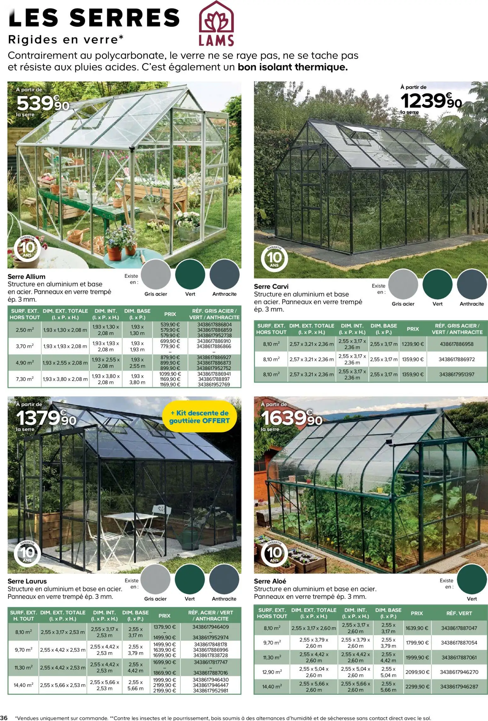  Catalog page 36 image 