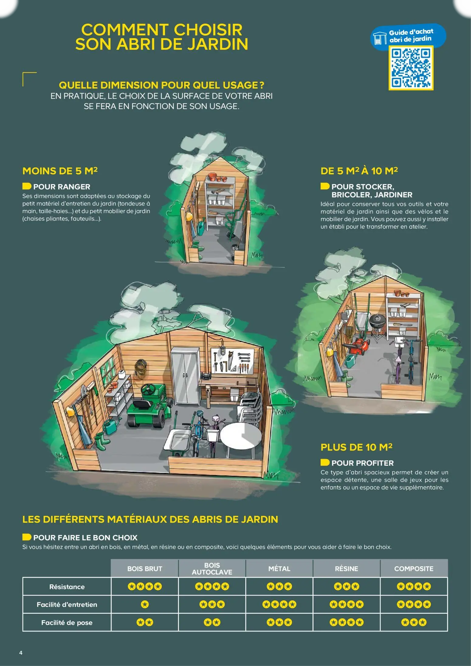  Catalog page 4 image 