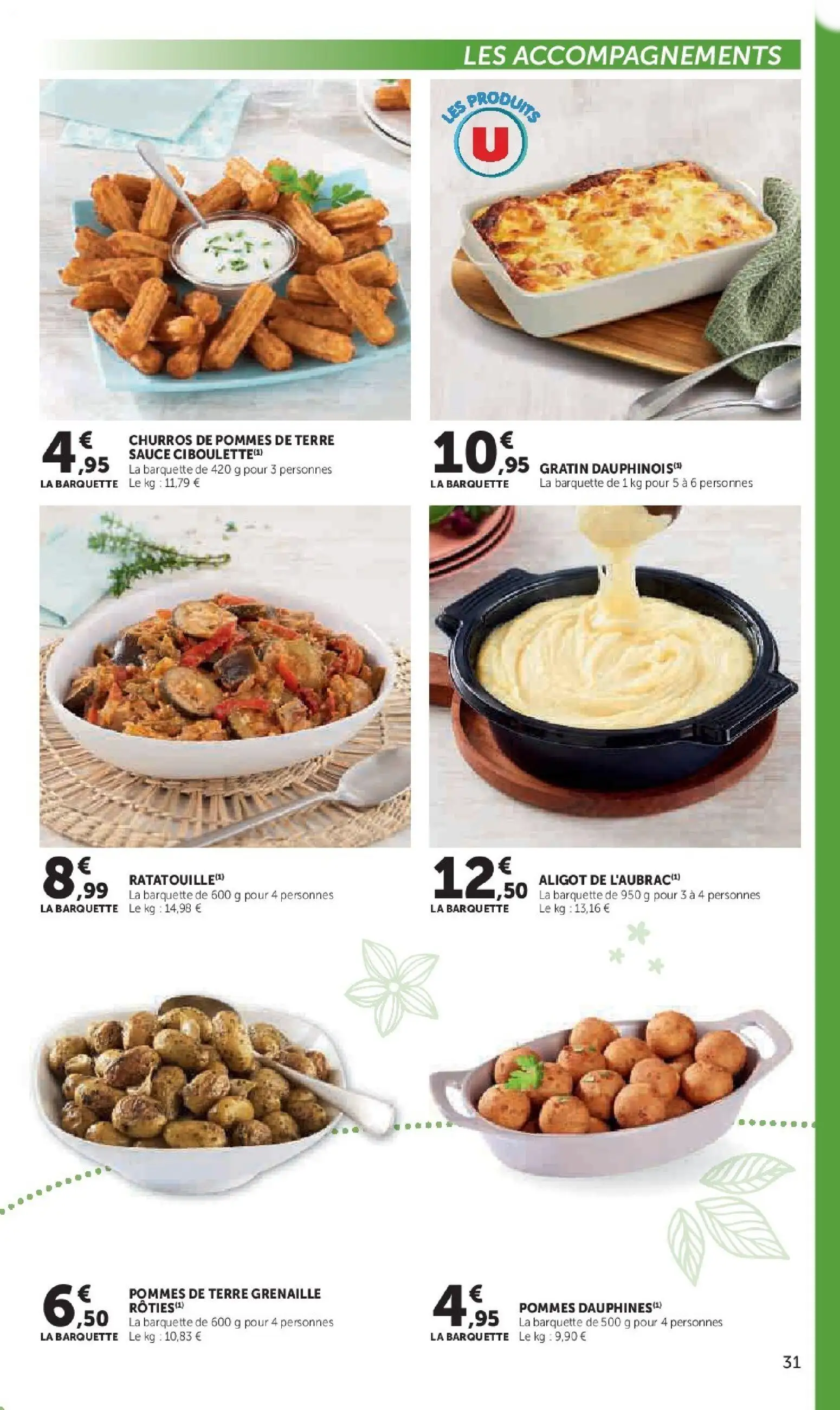  Catalog page 31 image 