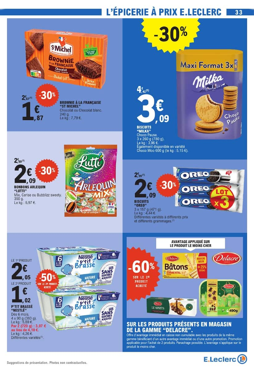  Catalog page 33 image 