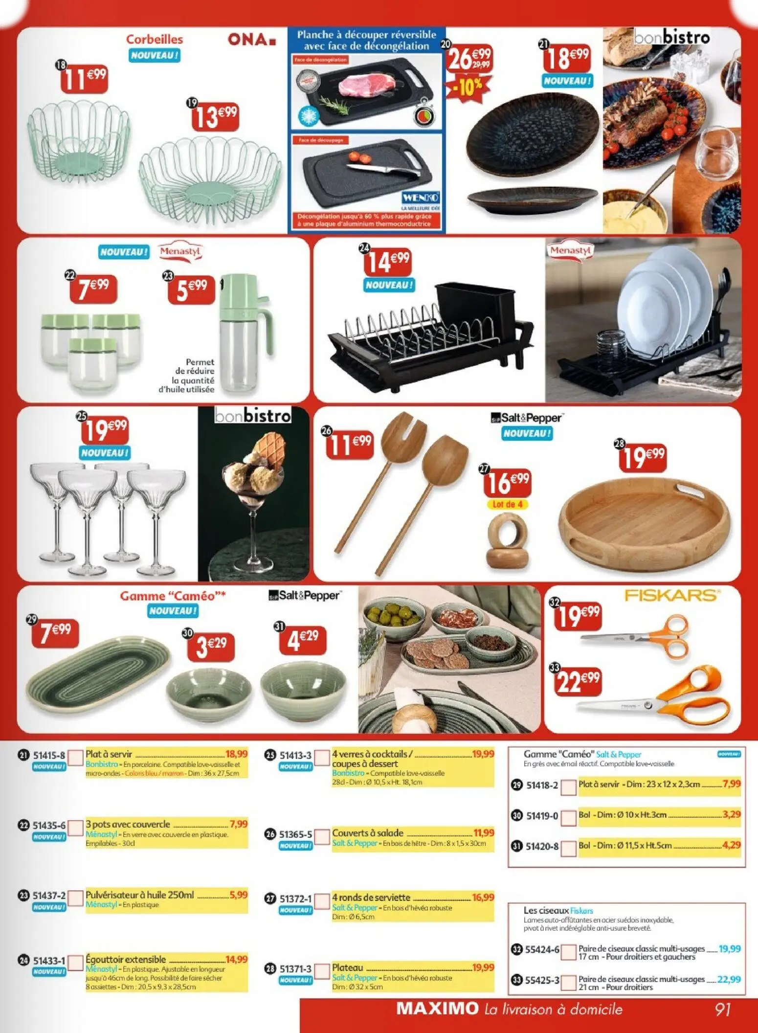  Catalog page 91 image 