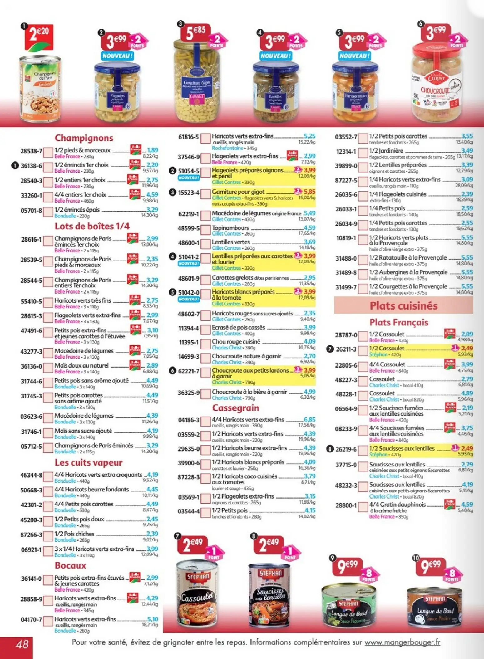  Catalog page 48 image 