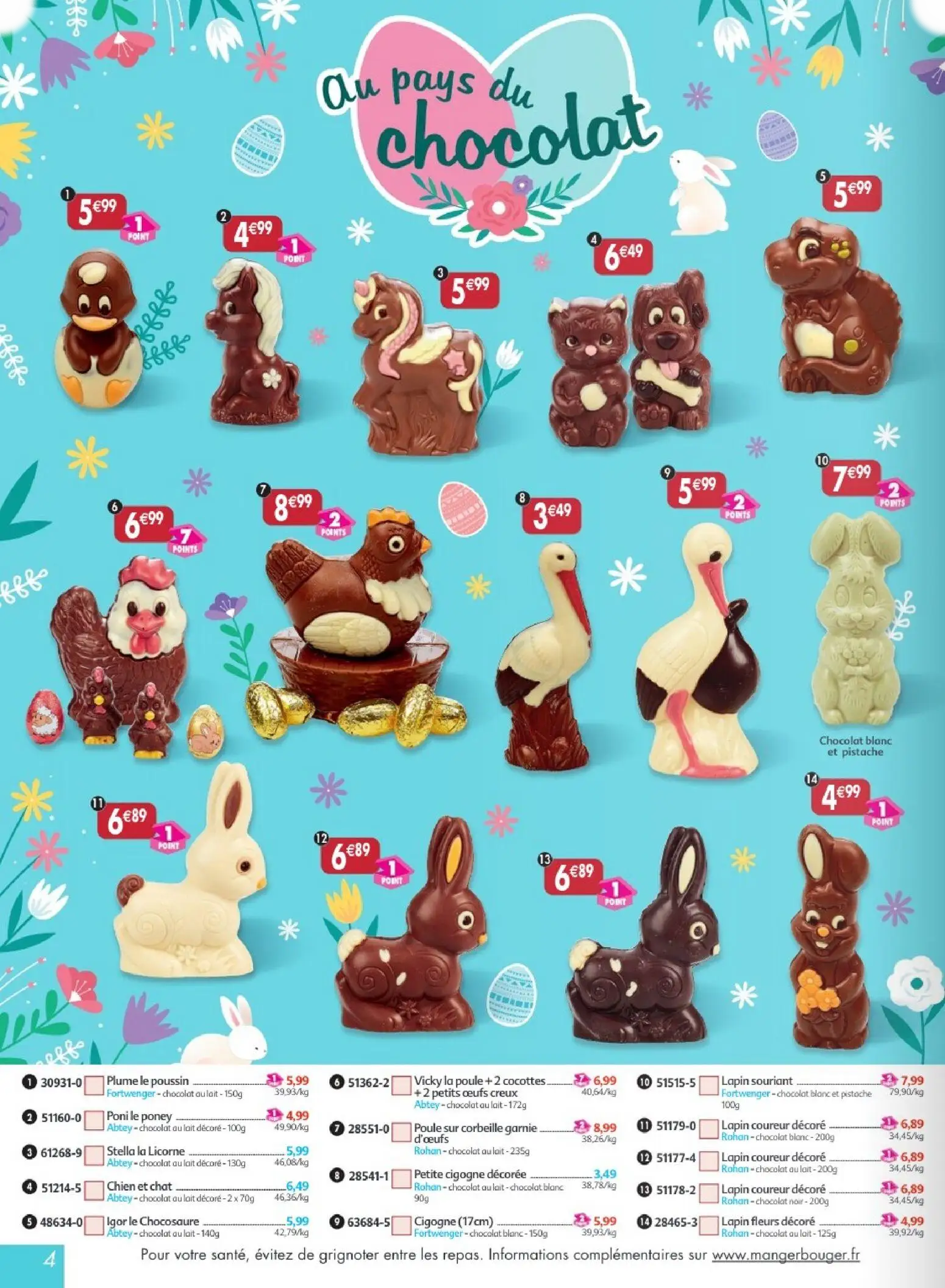  Catalog page 4 image 