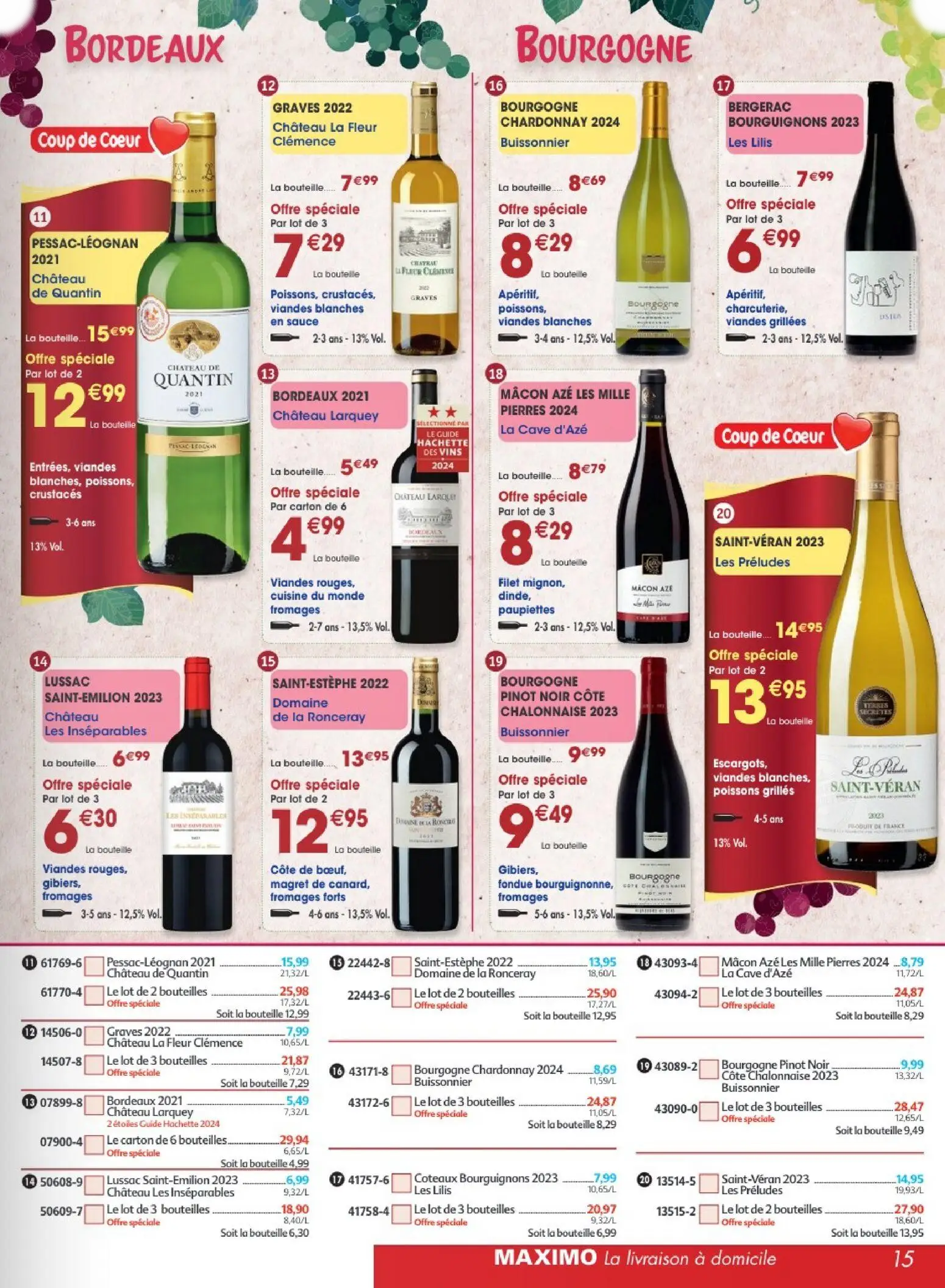  Catalog page 15 image 