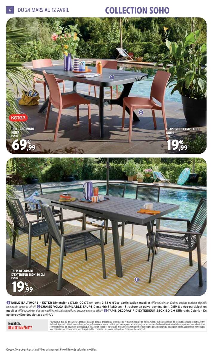 TENDANCE PLEIN AIR 2026 - Page 6