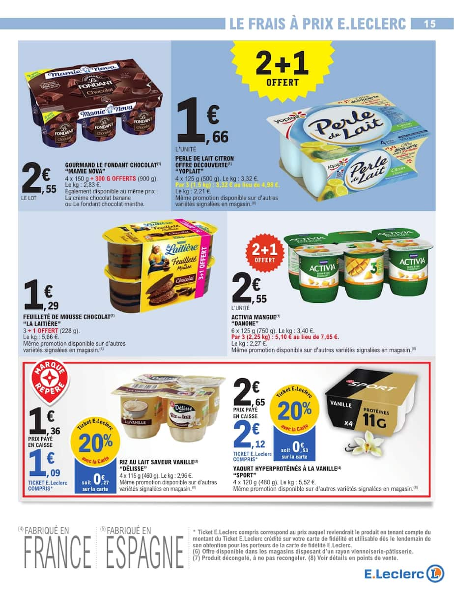  Catalog page 15 image 