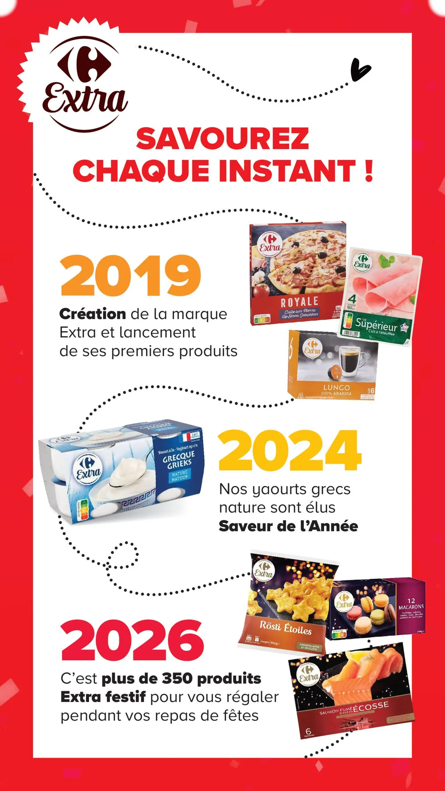  Catalog page 6 image 