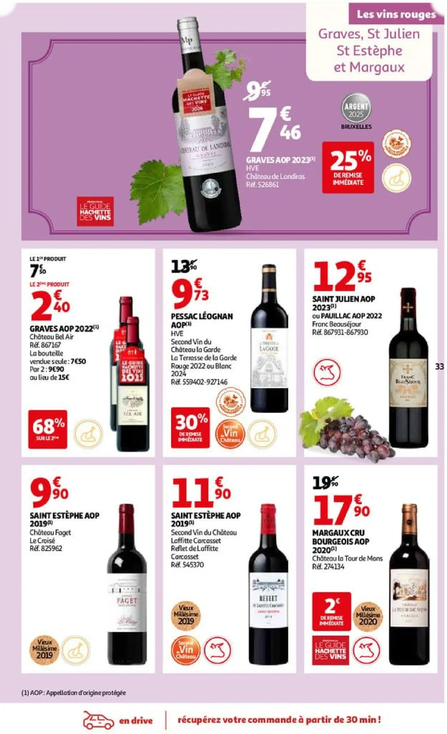  Catalog page 33 image 