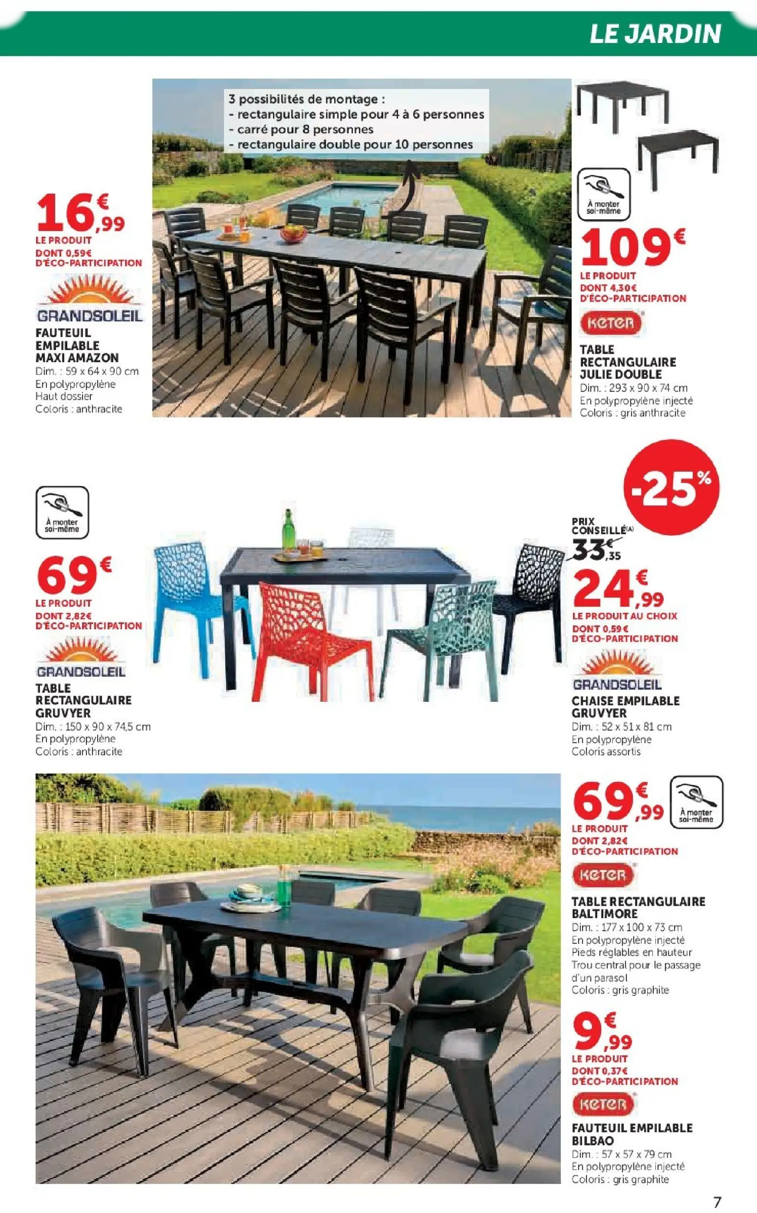  Catalog page 7 image 