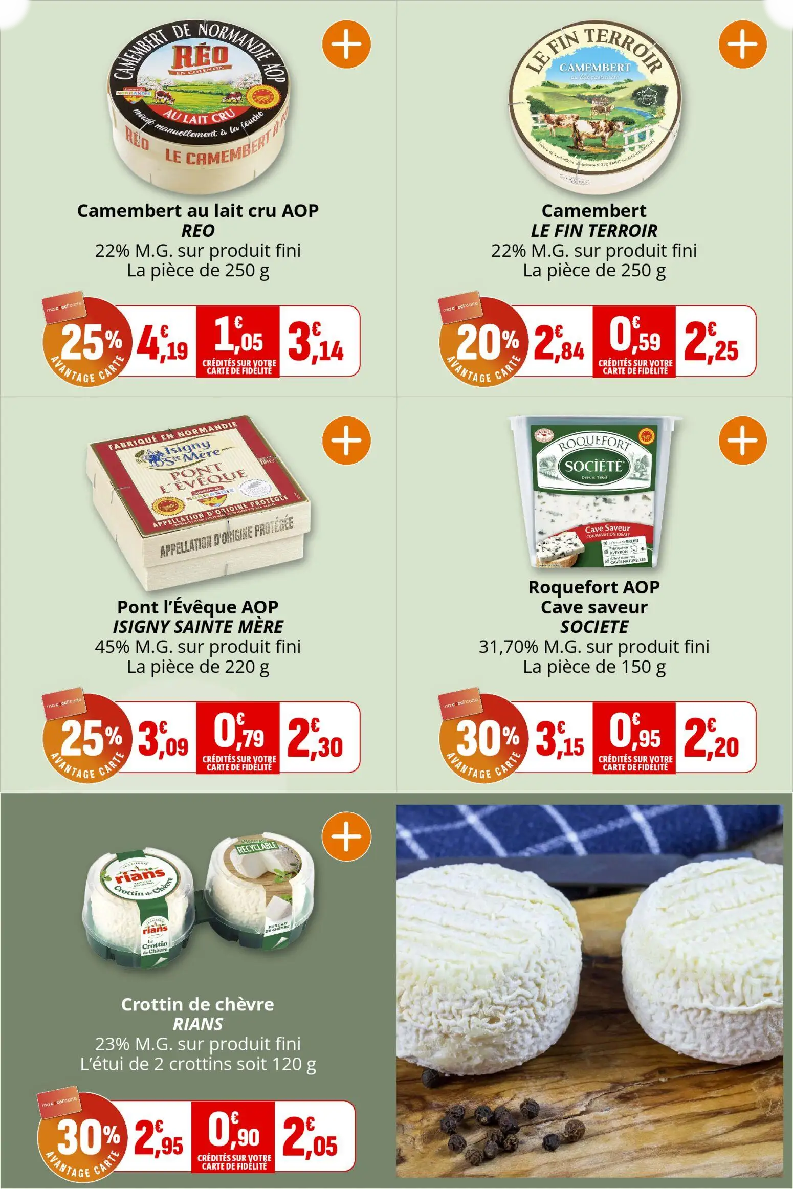  Catalog page 11 image 