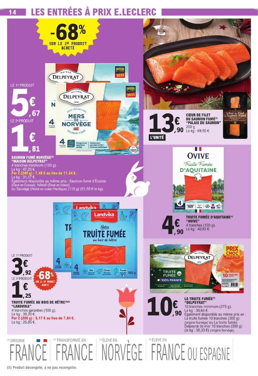 SPÉCIAL PÂQUES À PRIX E.LECLERC - Page 14