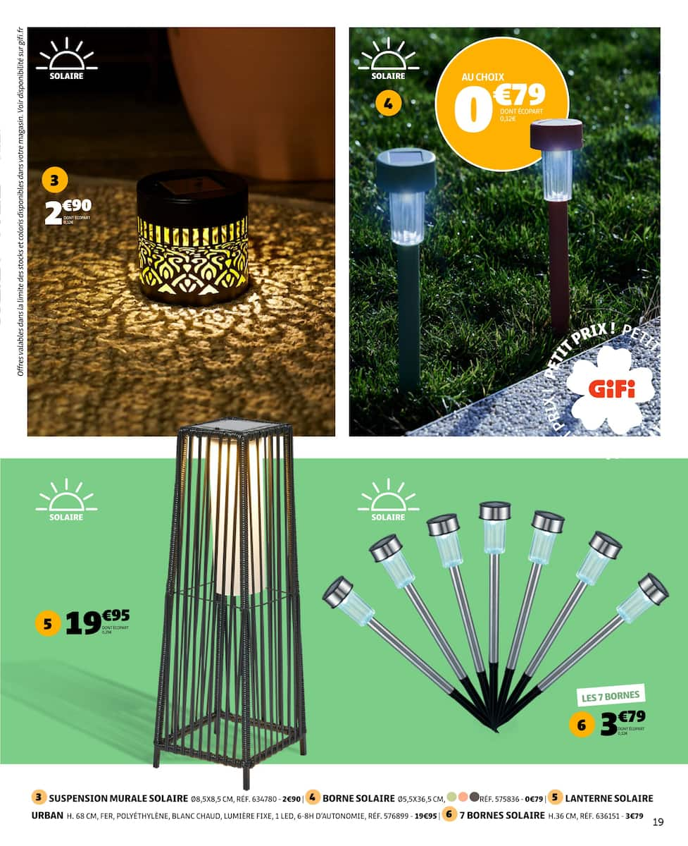  Catalog page 19 image 