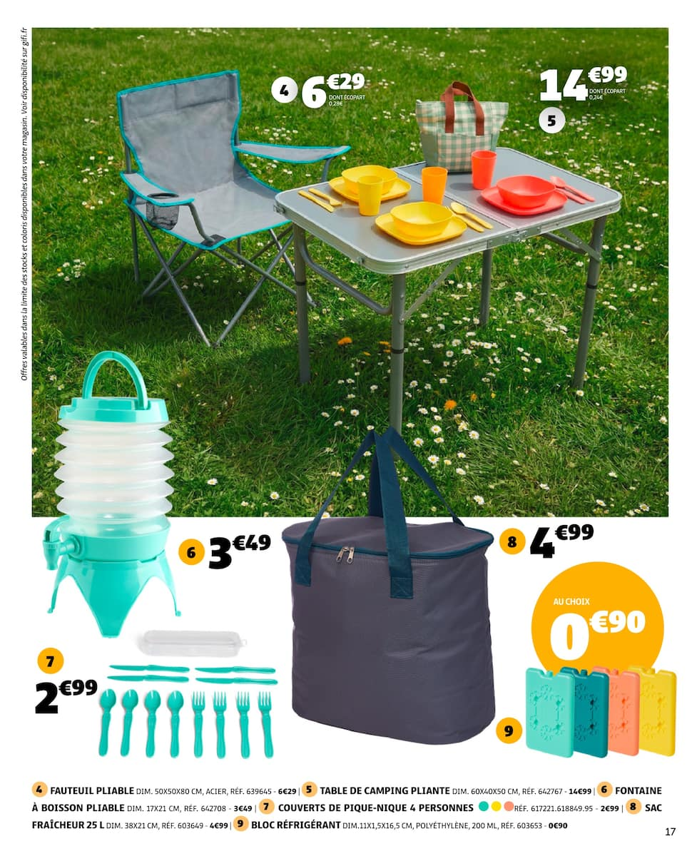  Catalog page 17 image 