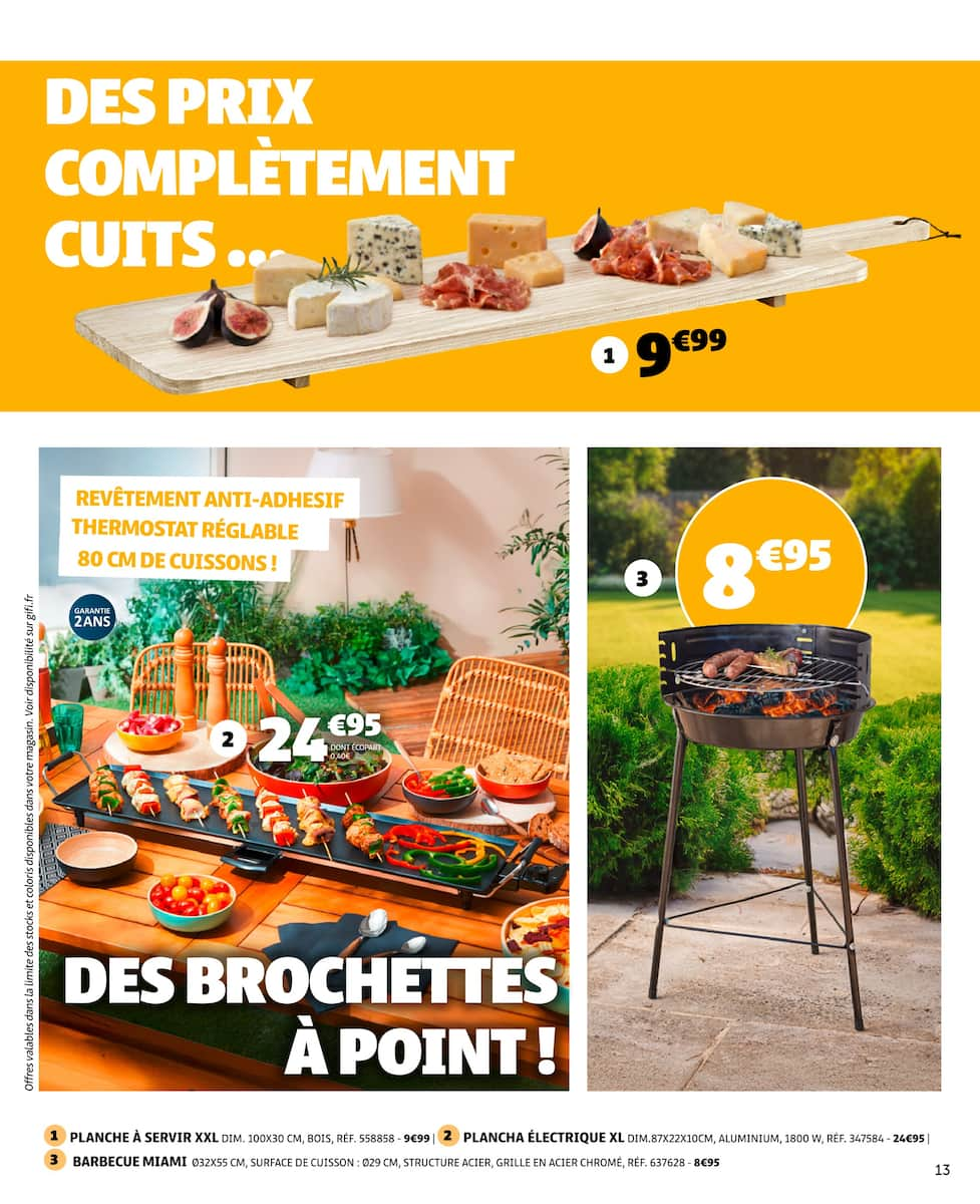  Catalog page 13 image 