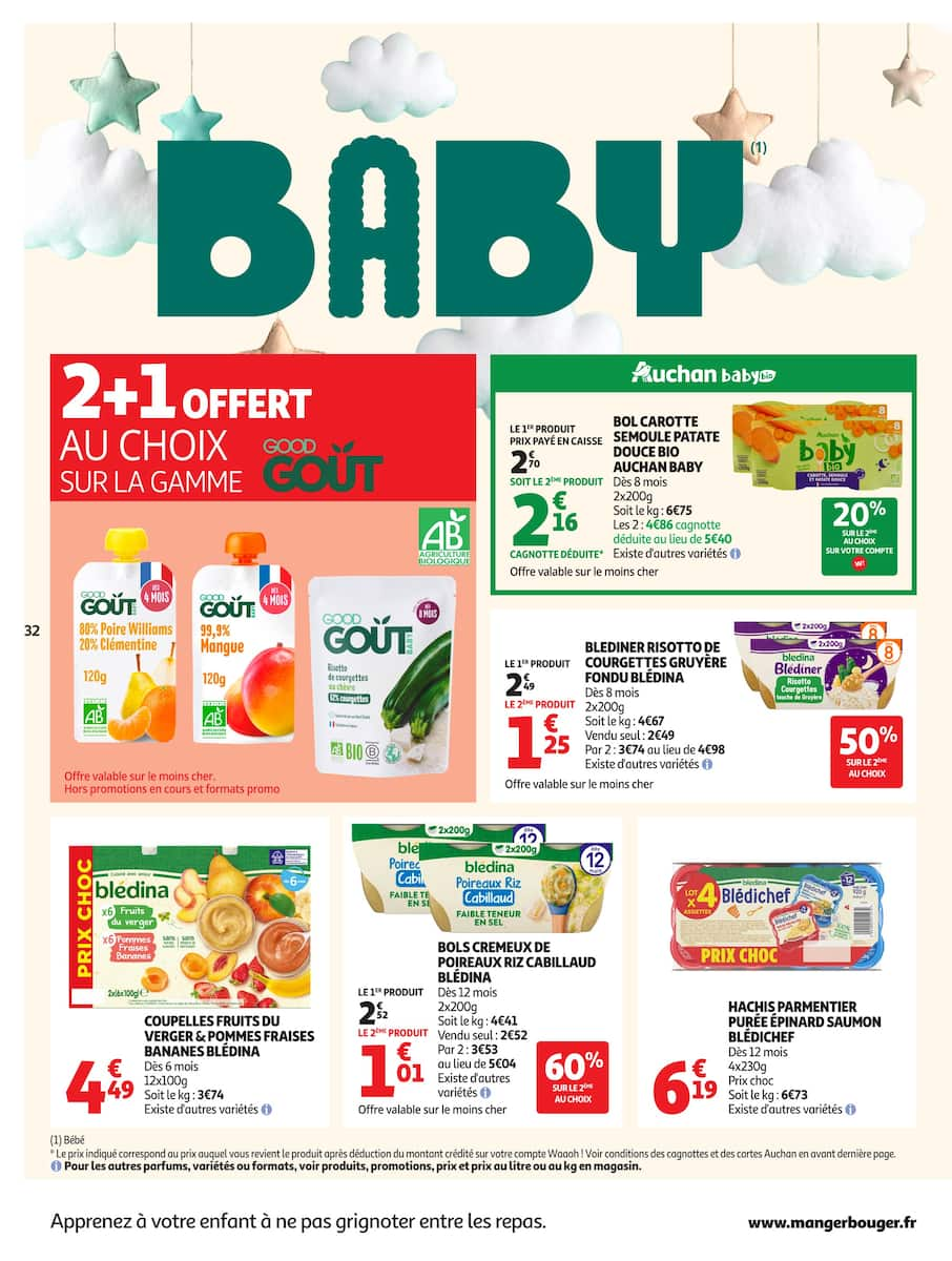  Catalog page 32 image 