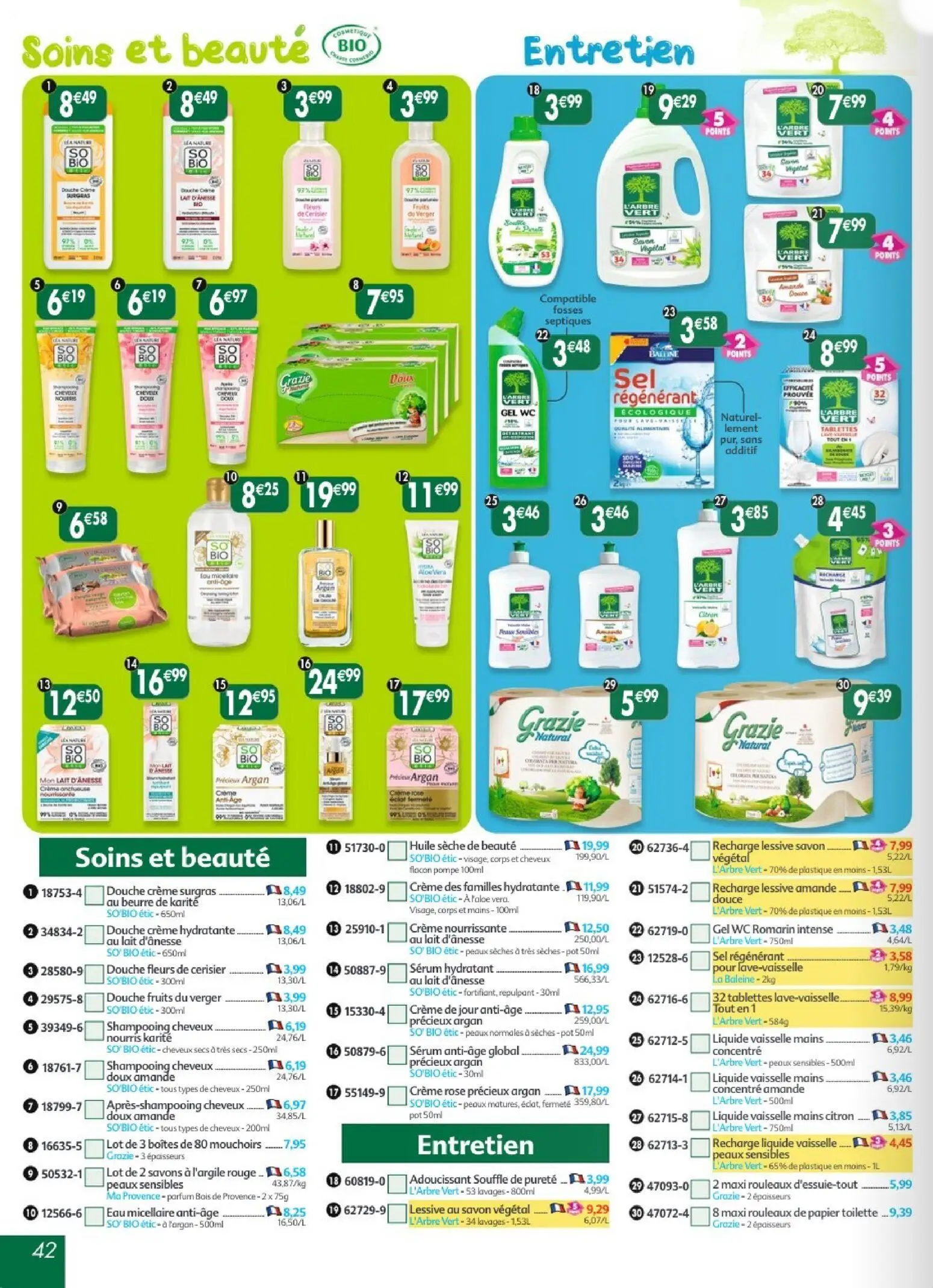  Catalog page 42 image 