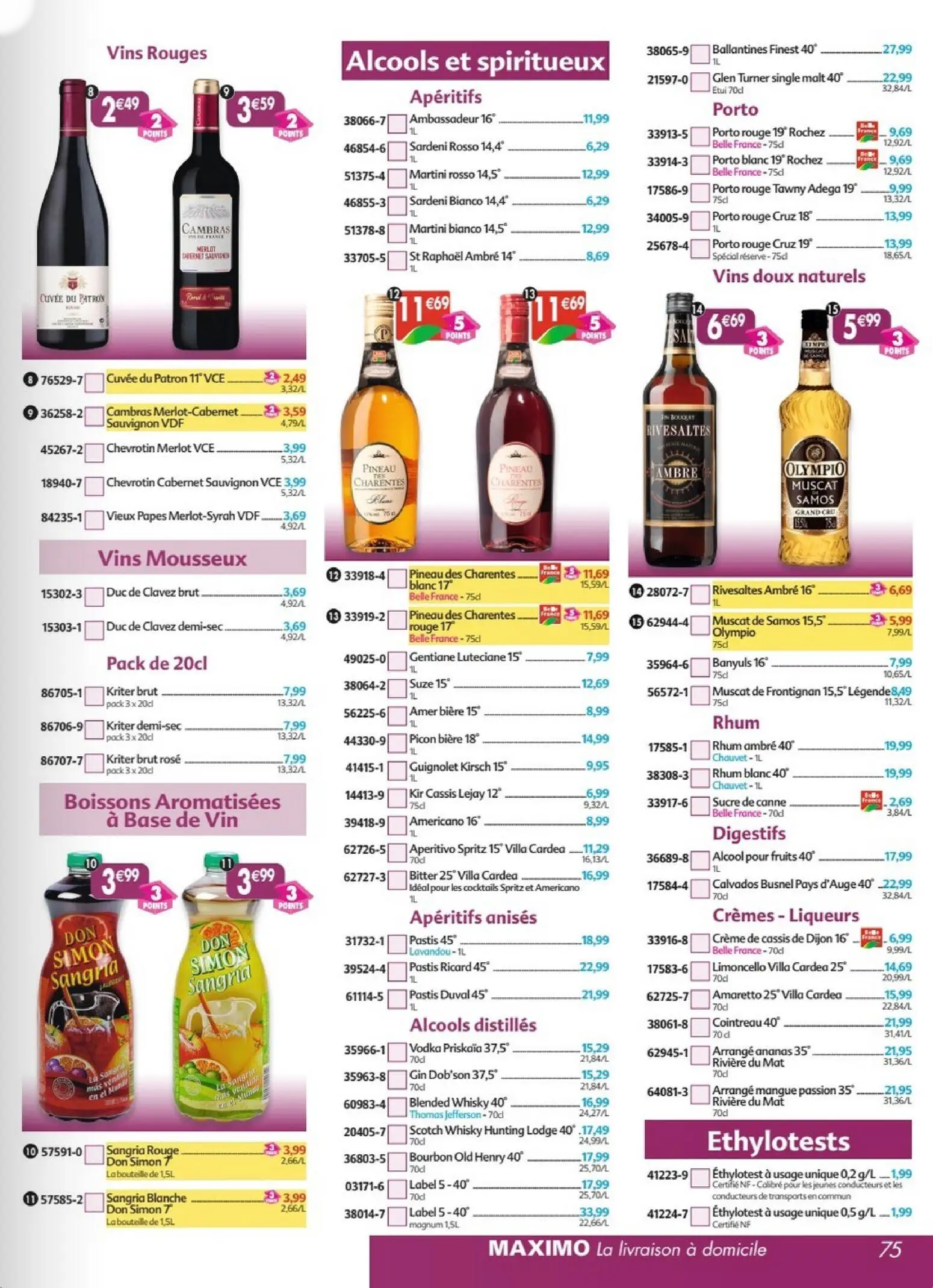  Catalog page 75 image 