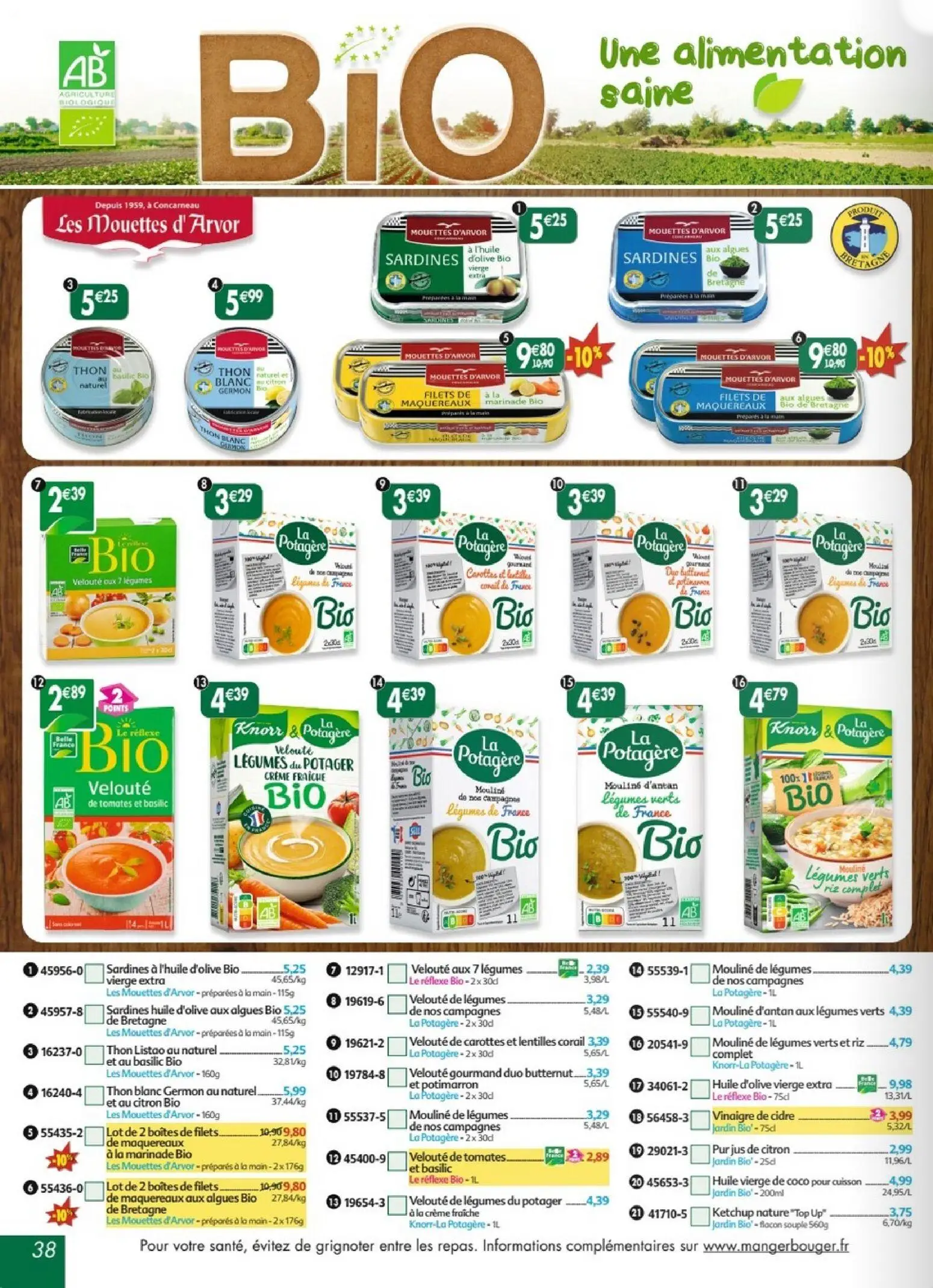  Catalog page 38 image 