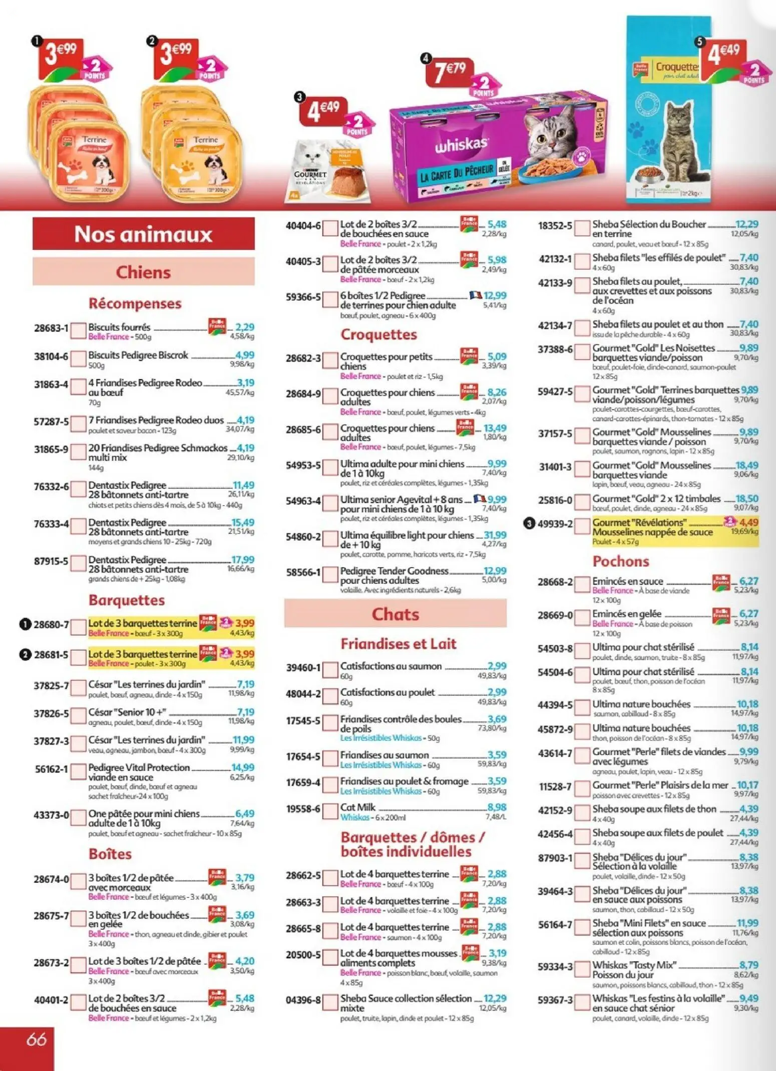  Catalog page 66 image 