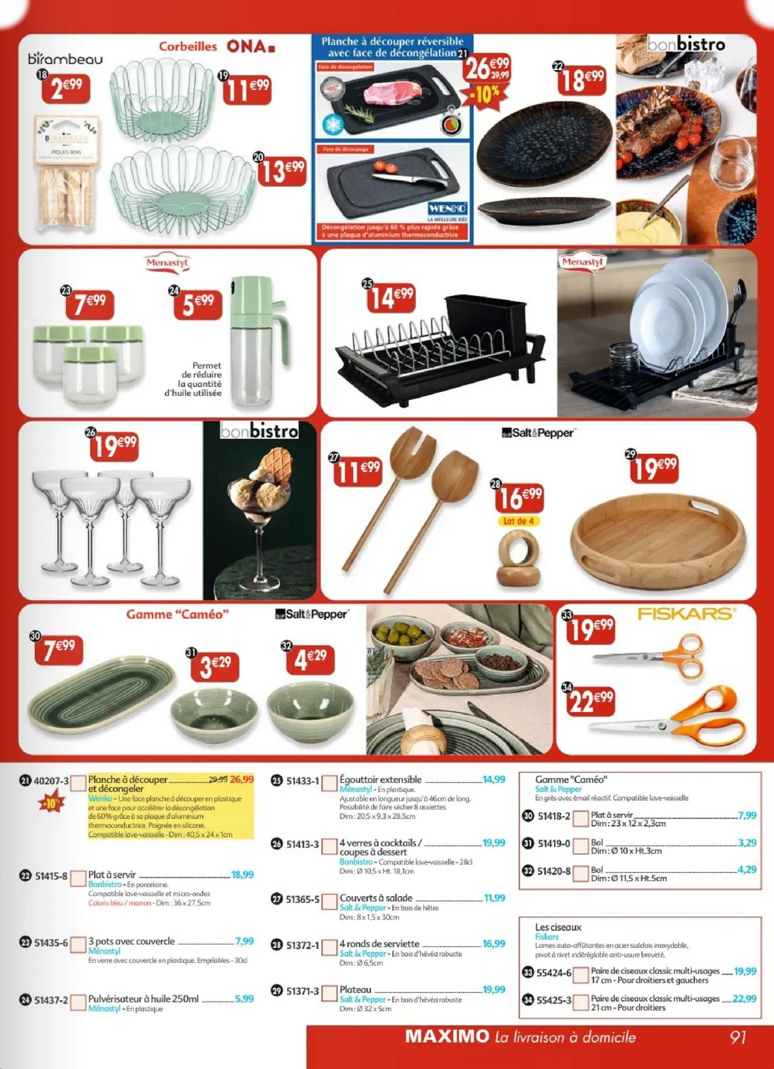  Catalog page 91 image 