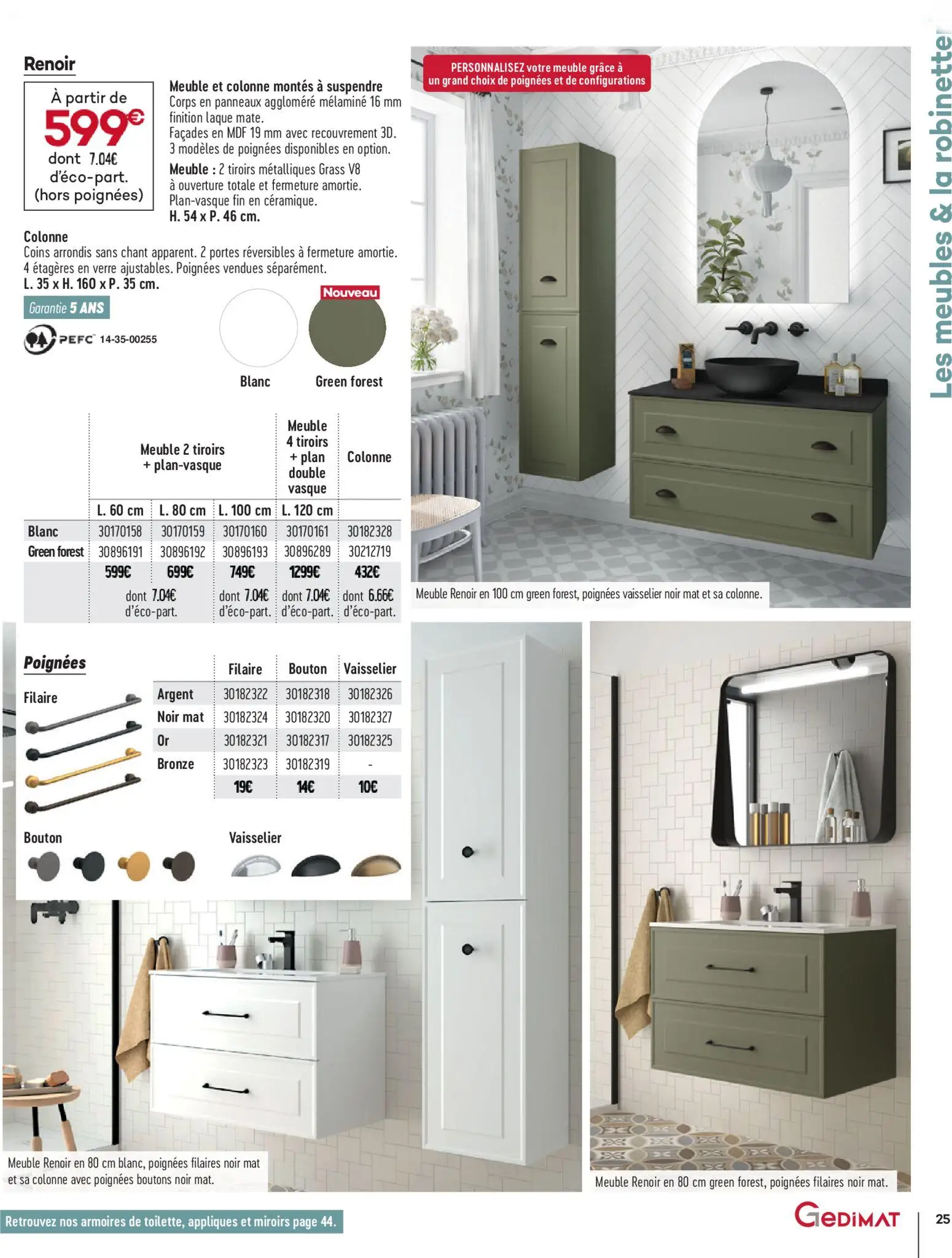  Catalog page 25 image 