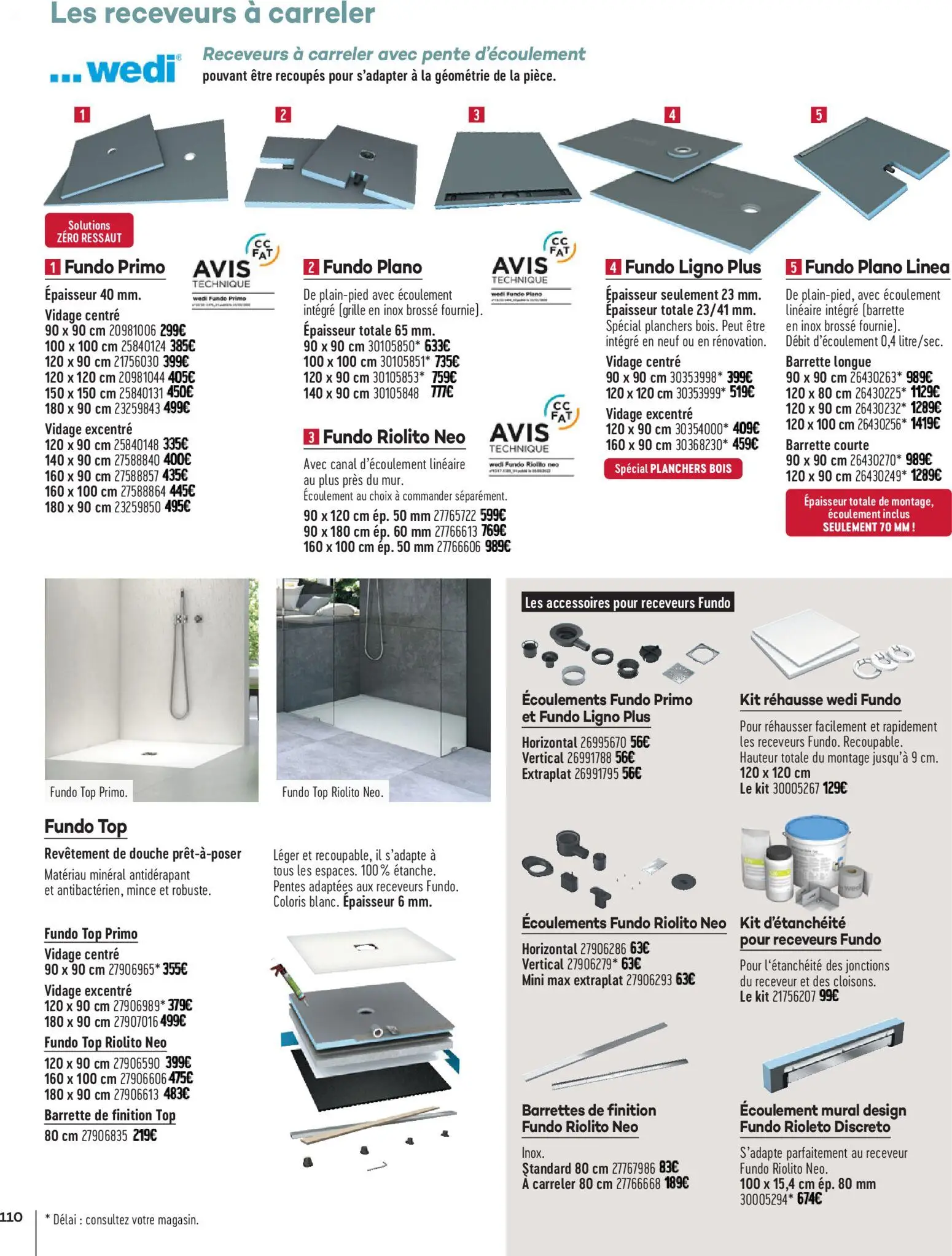  Catalog page 110 image 