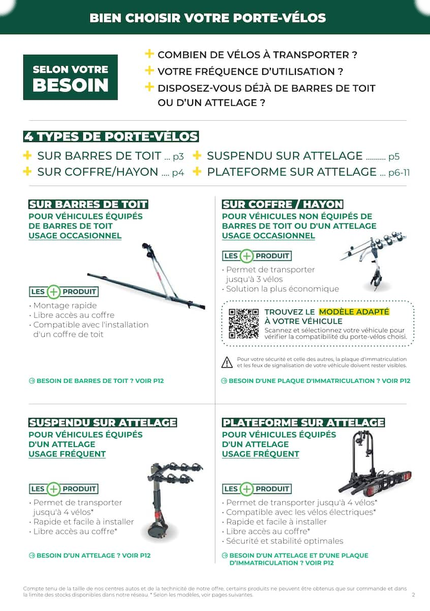  Catalog page 2 image 