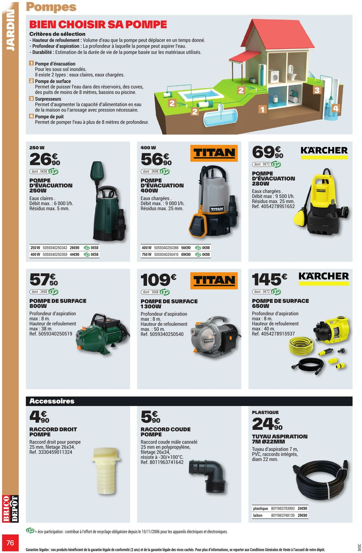 Brico Dépôt - Page 76