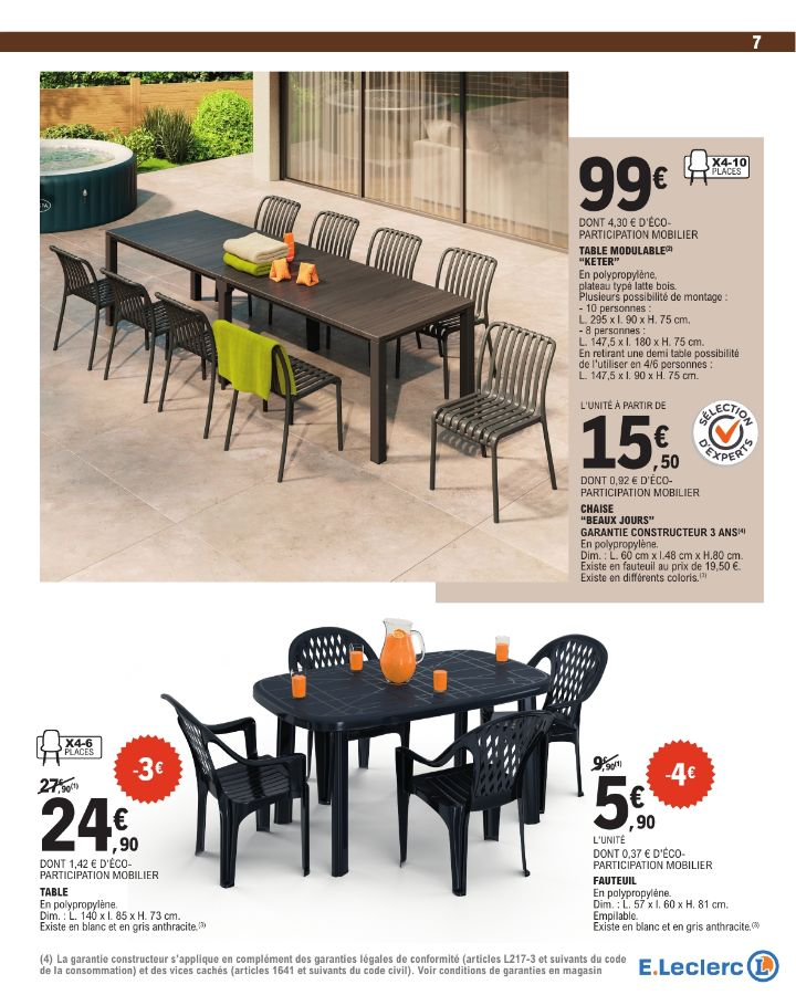 E. Leclerc - Page 7