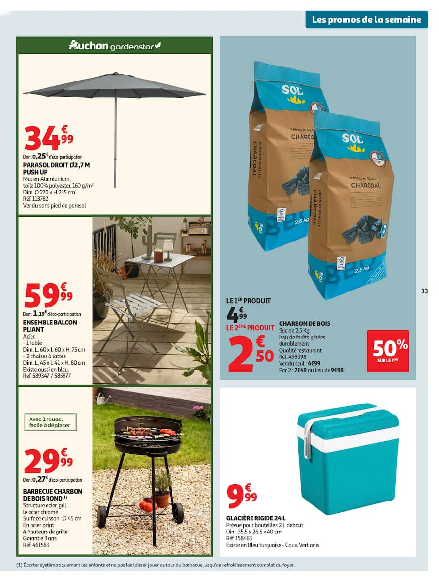  Catalog page 33 image 