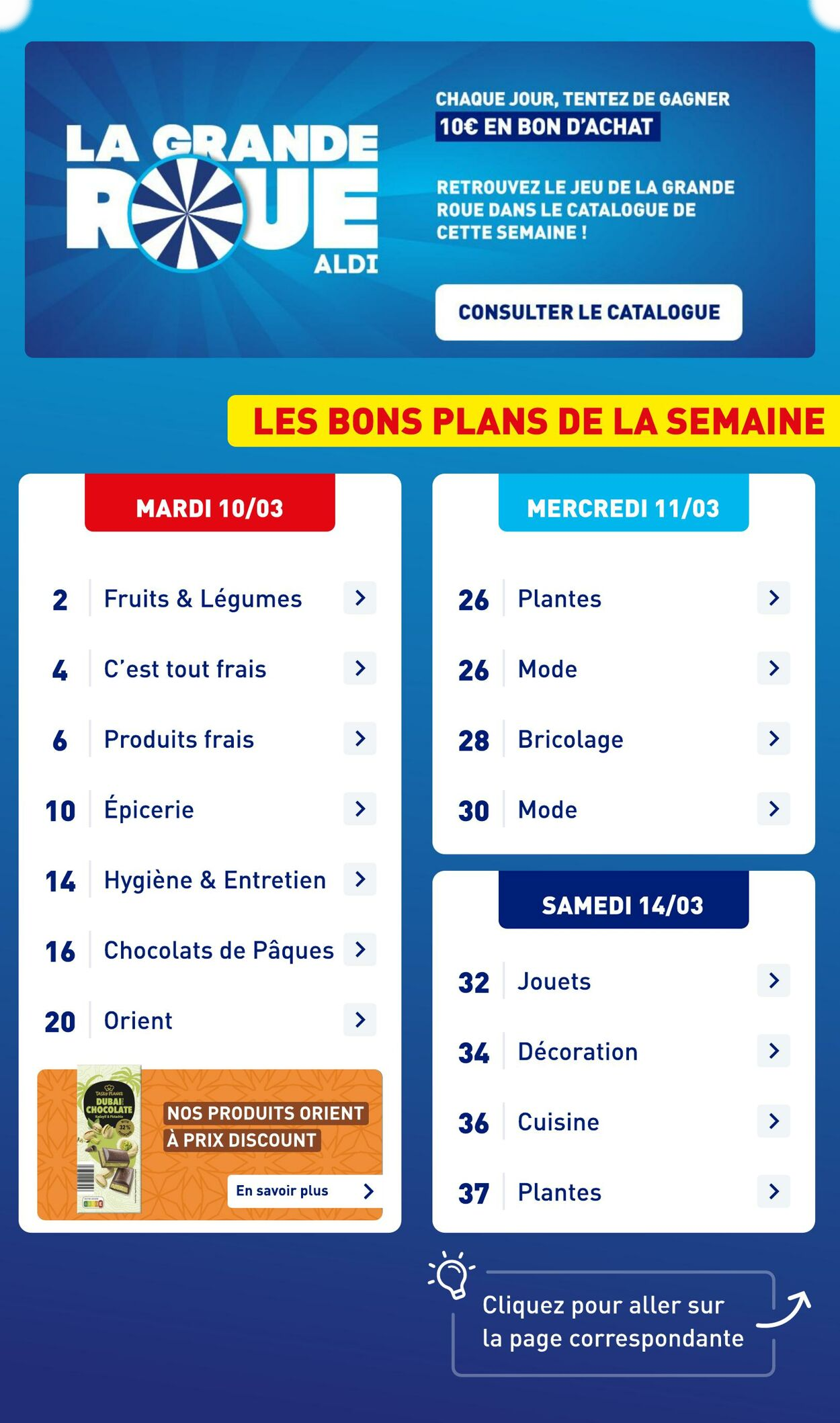  Catalog page 3 image 