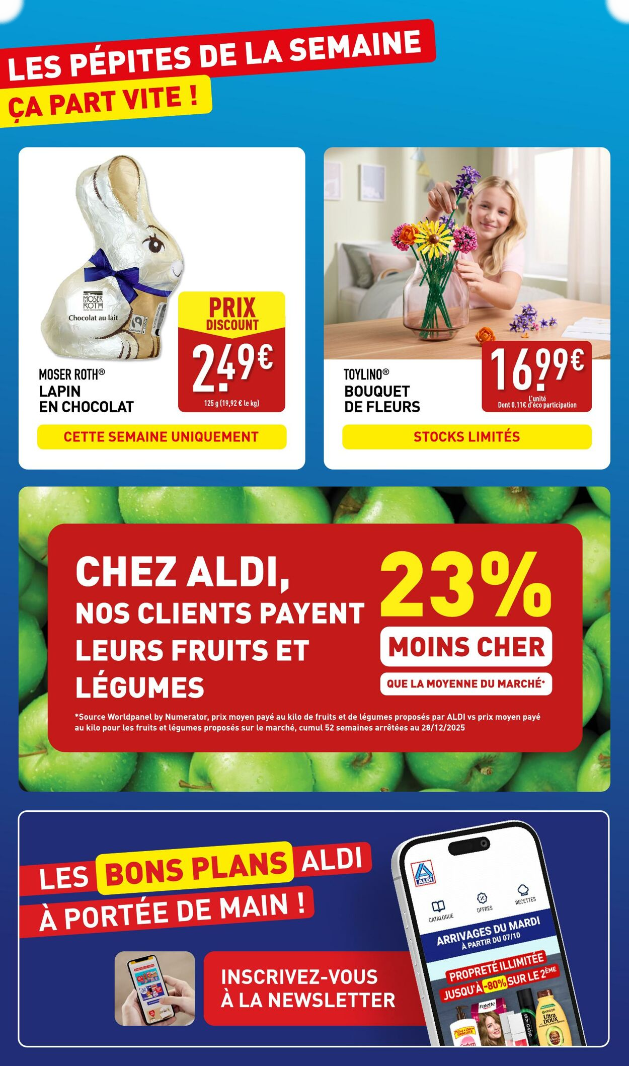  Catalog page 2 image 