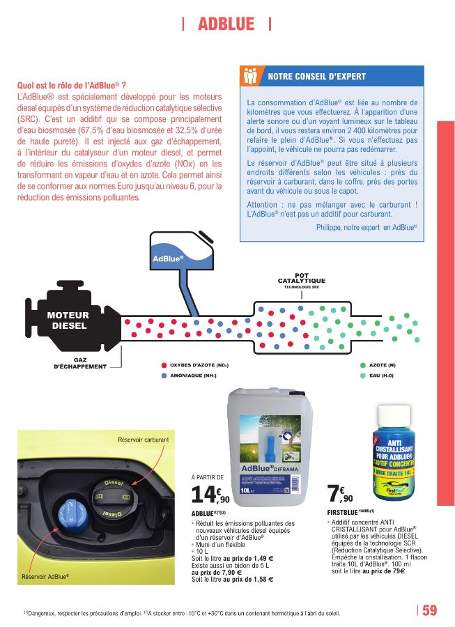  Catalog page 59 image 