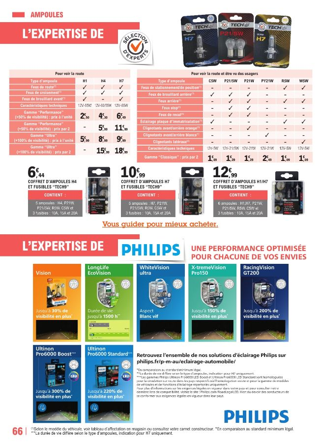  Catalog page 66 image 