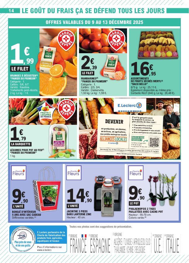  Catalog page 14 image 
