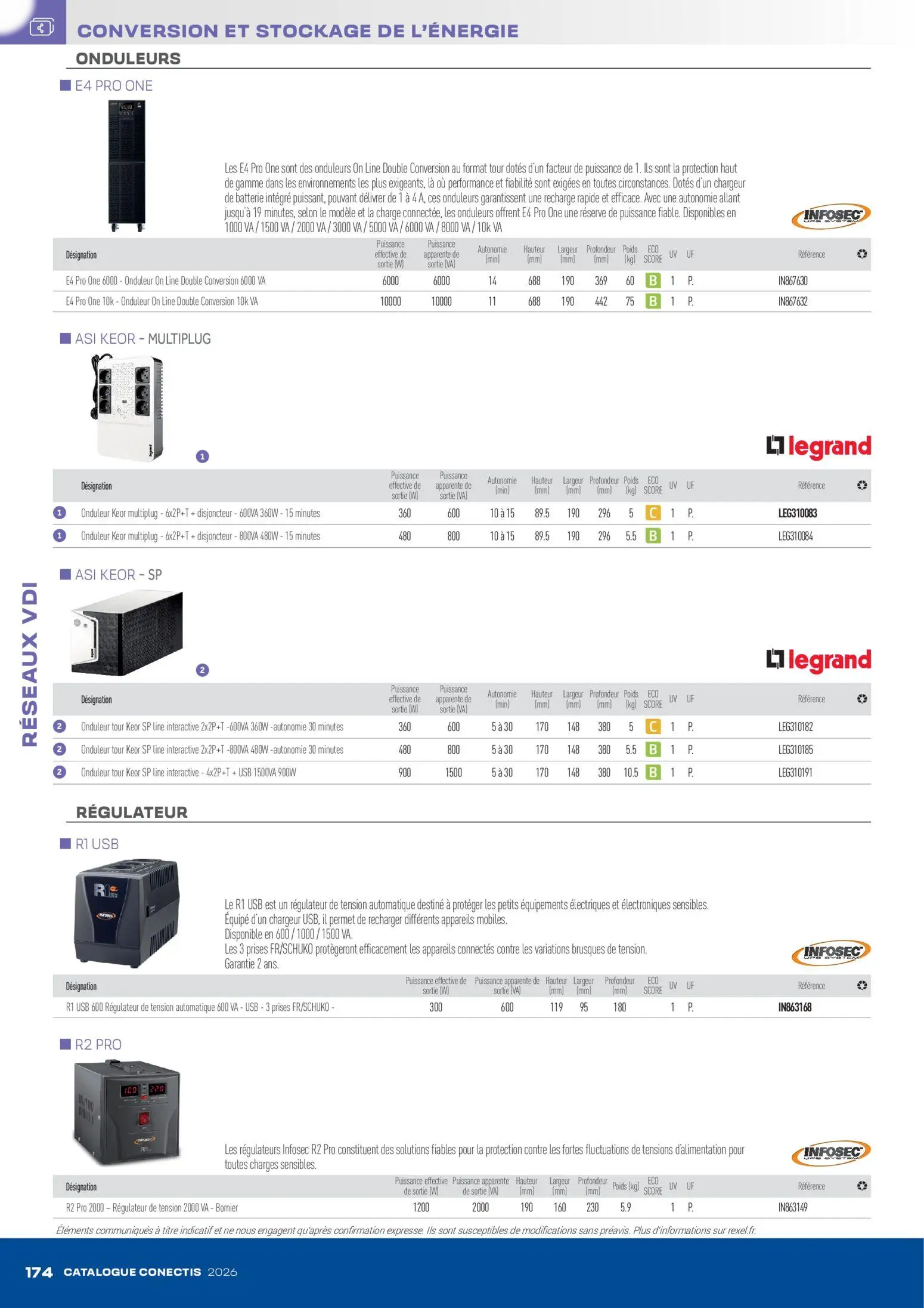  Catalog page 174 image 