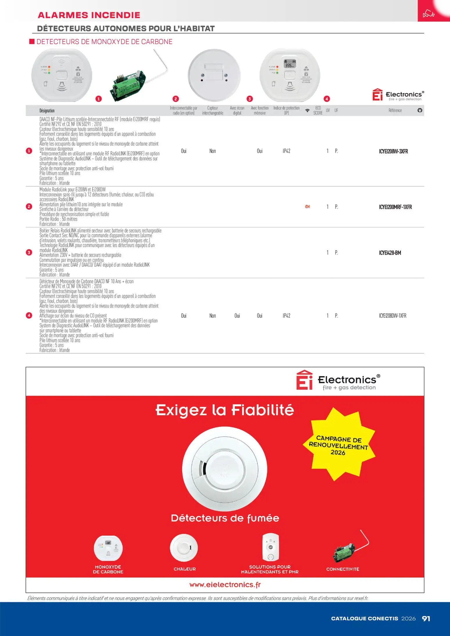  Catalog page 91 image 