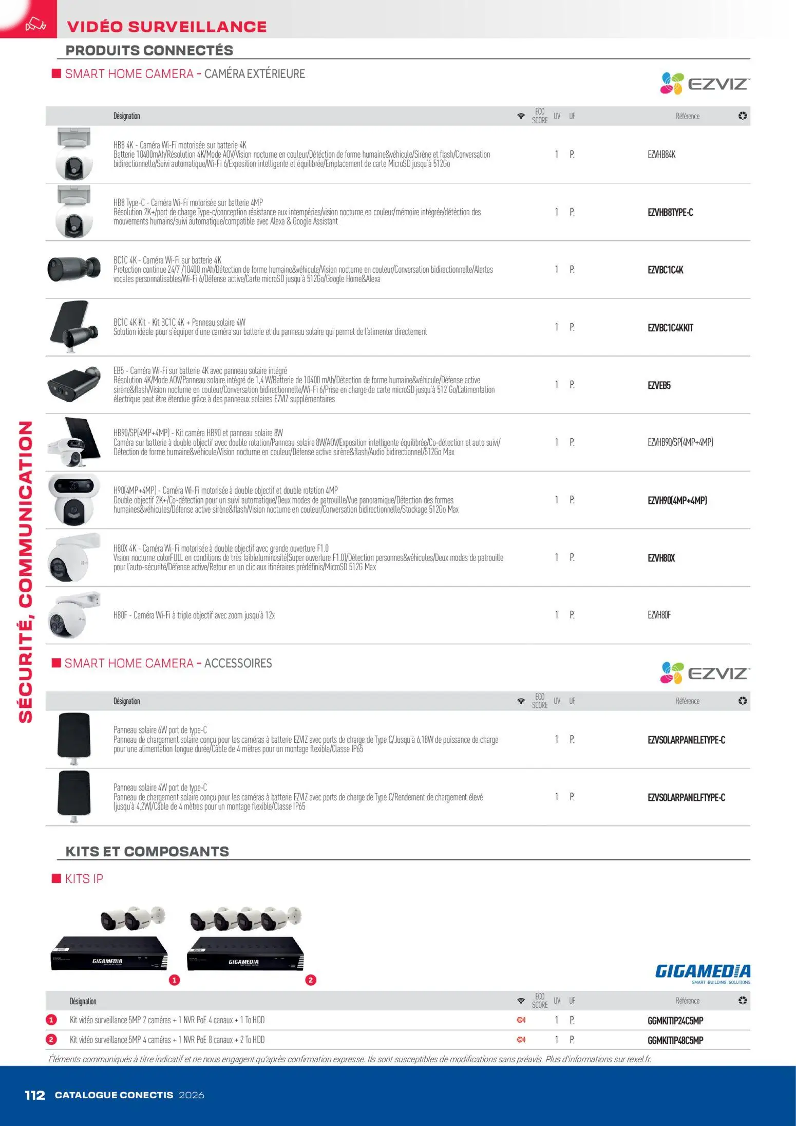  Catalog page 112 image 
