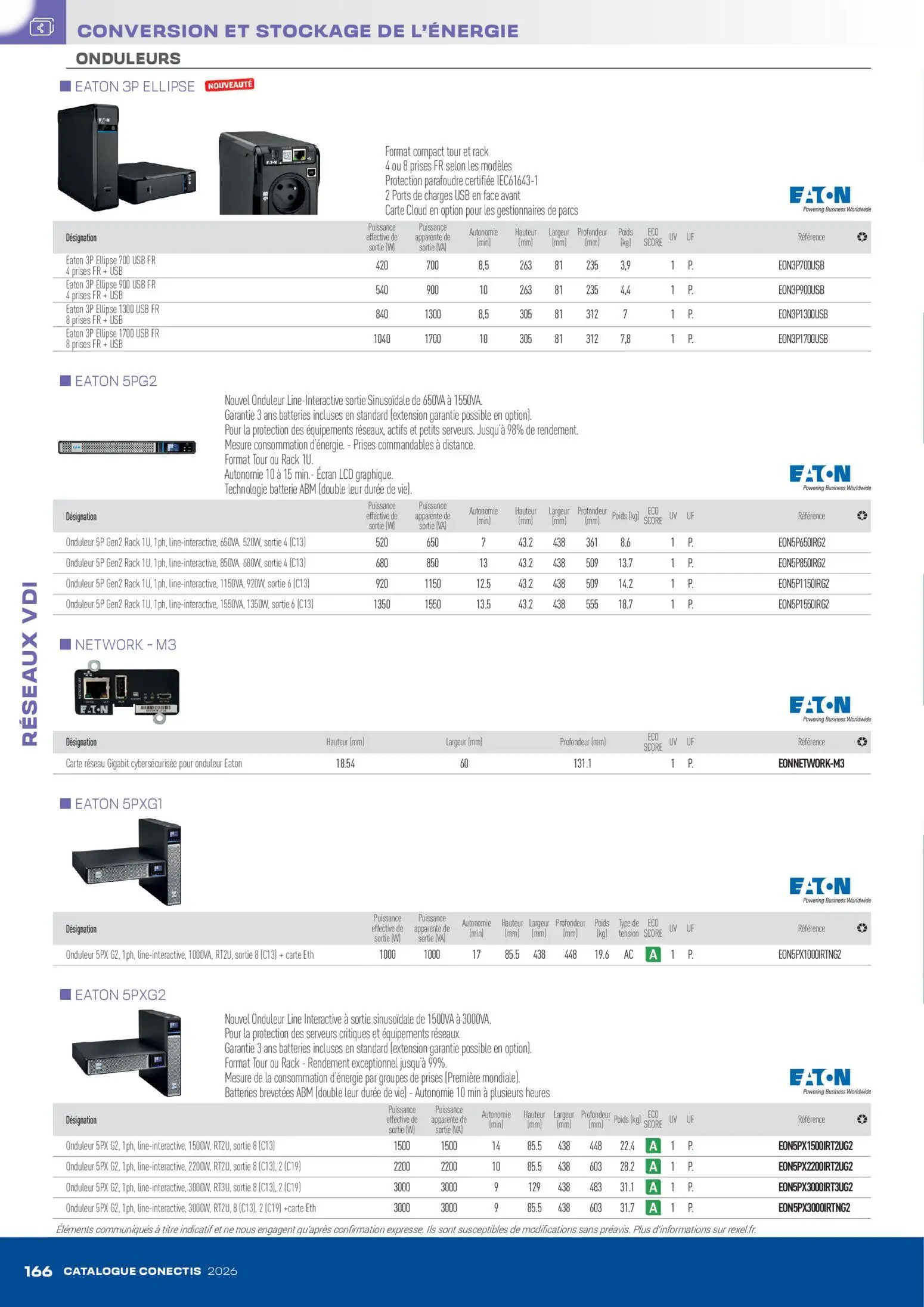  Catalog page 166 image 