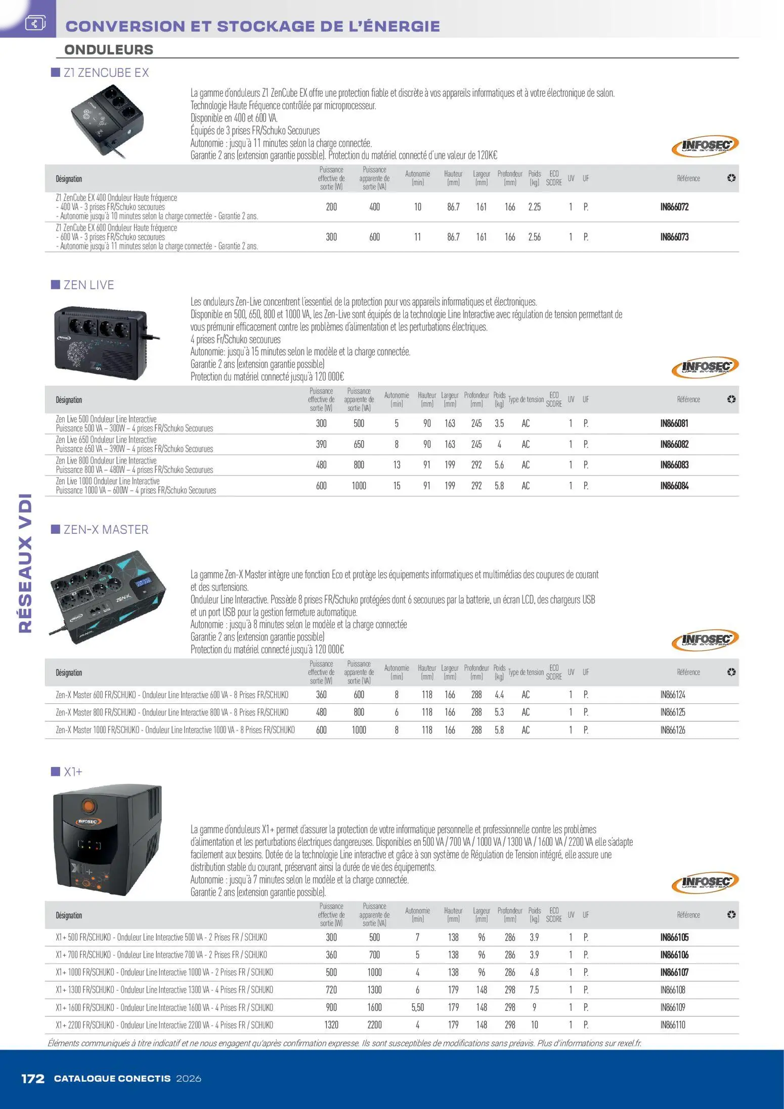  Catalog page 172 image 