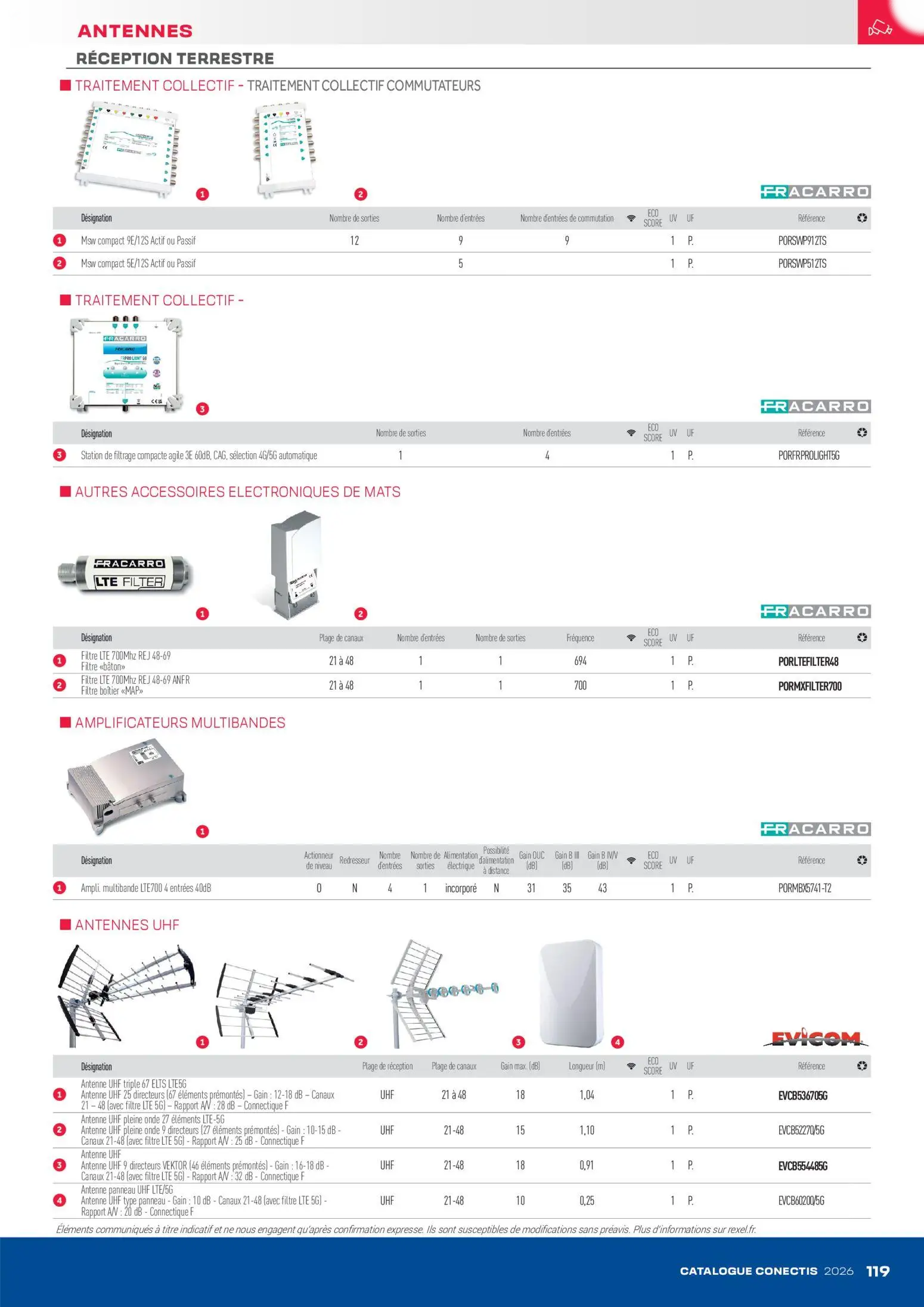  Catalog page 119 image 