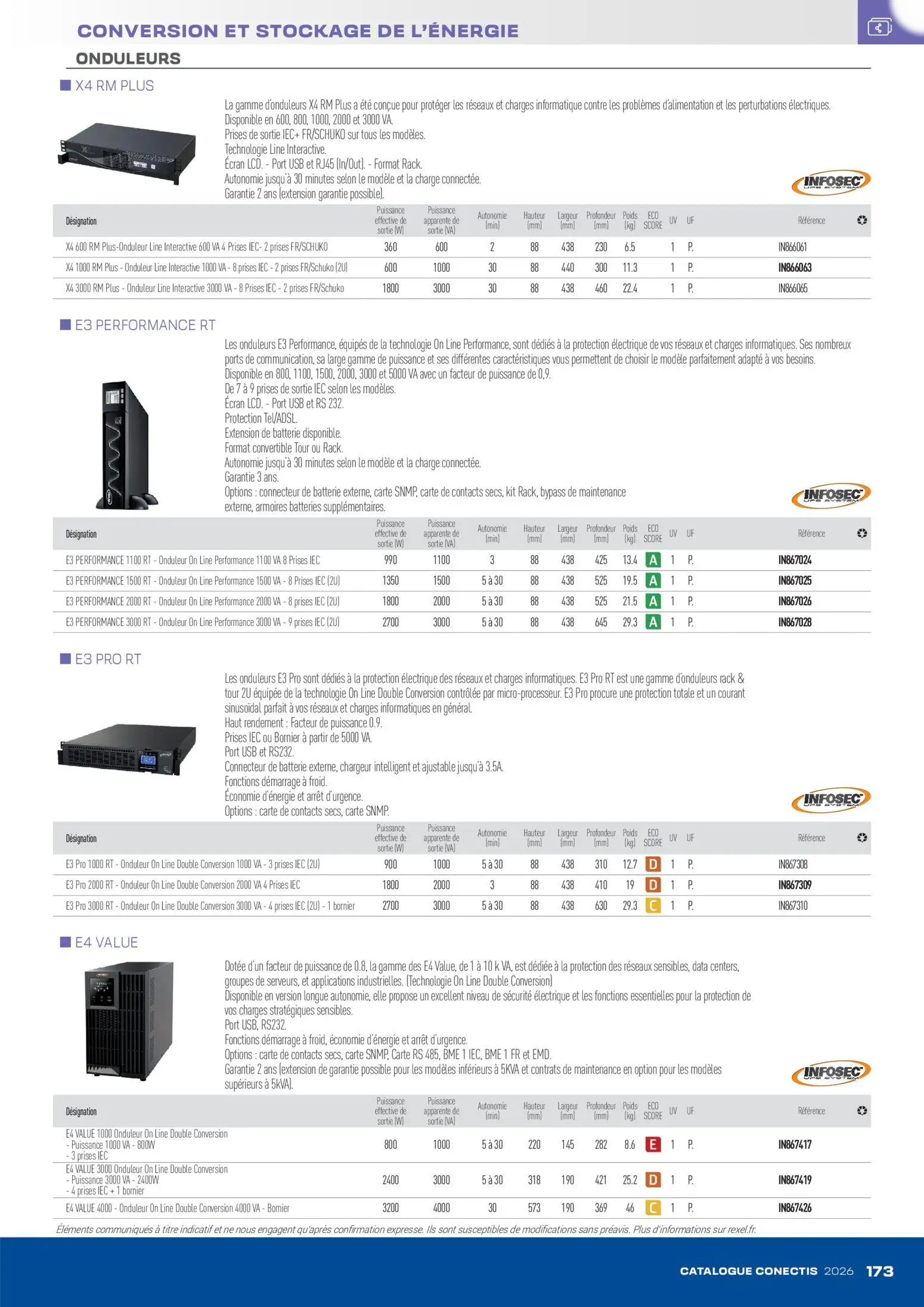  Catalog page 173 image 