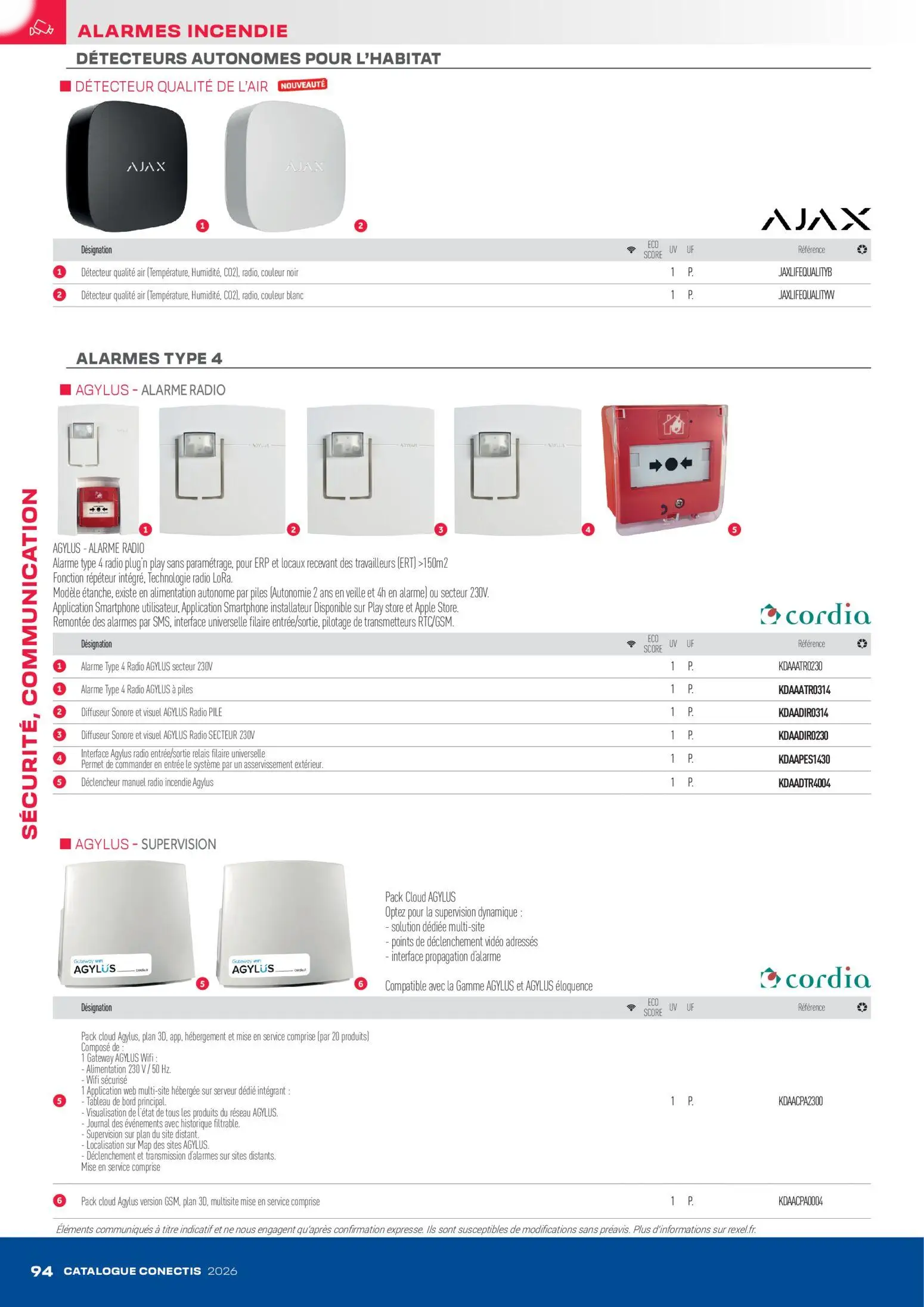  Catalog page 94 image 
