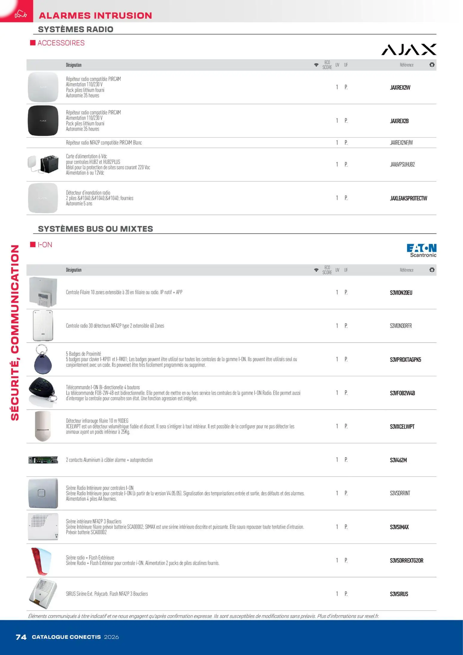 Catalog page 74 image 