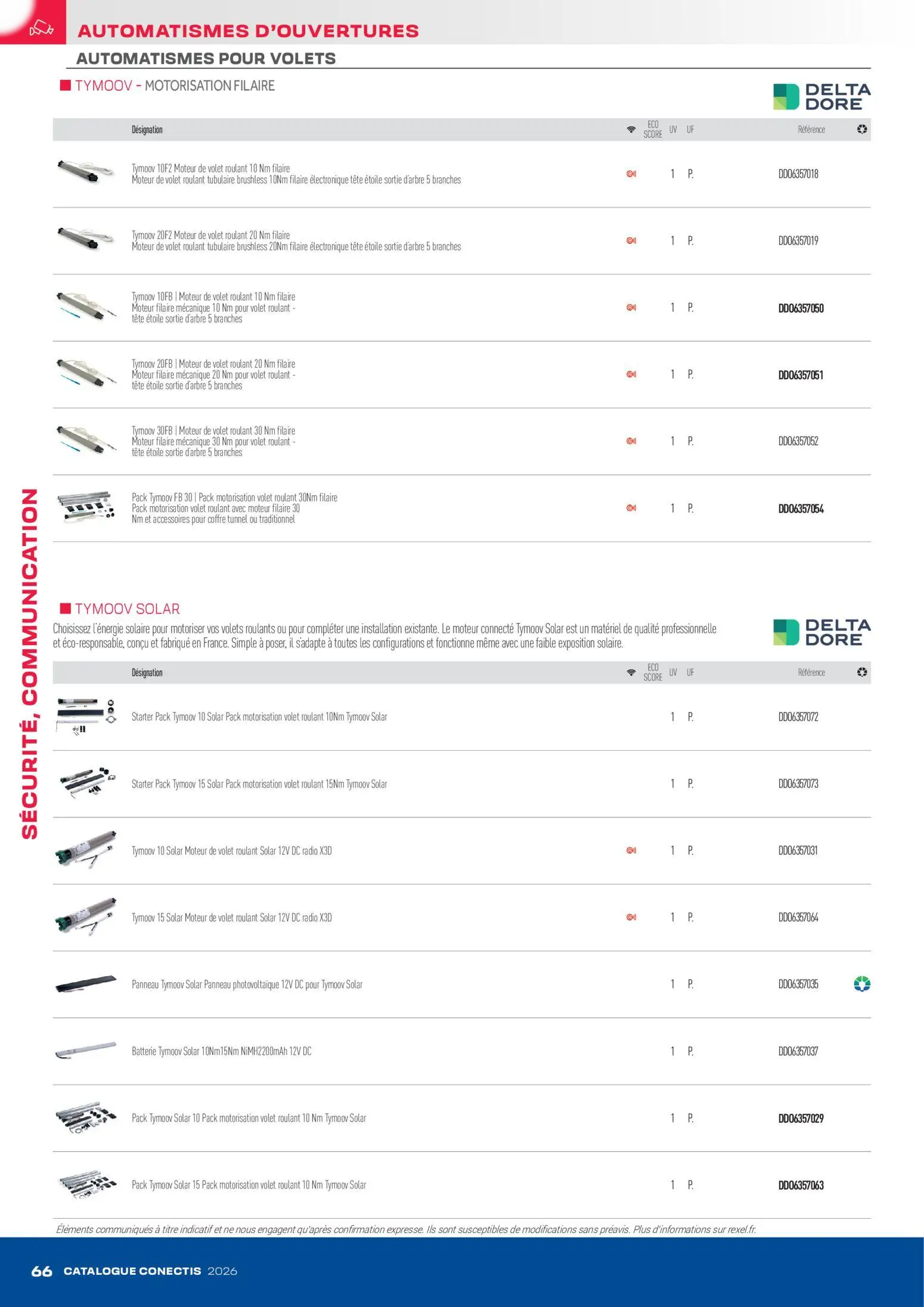  Catalog page 66 image 