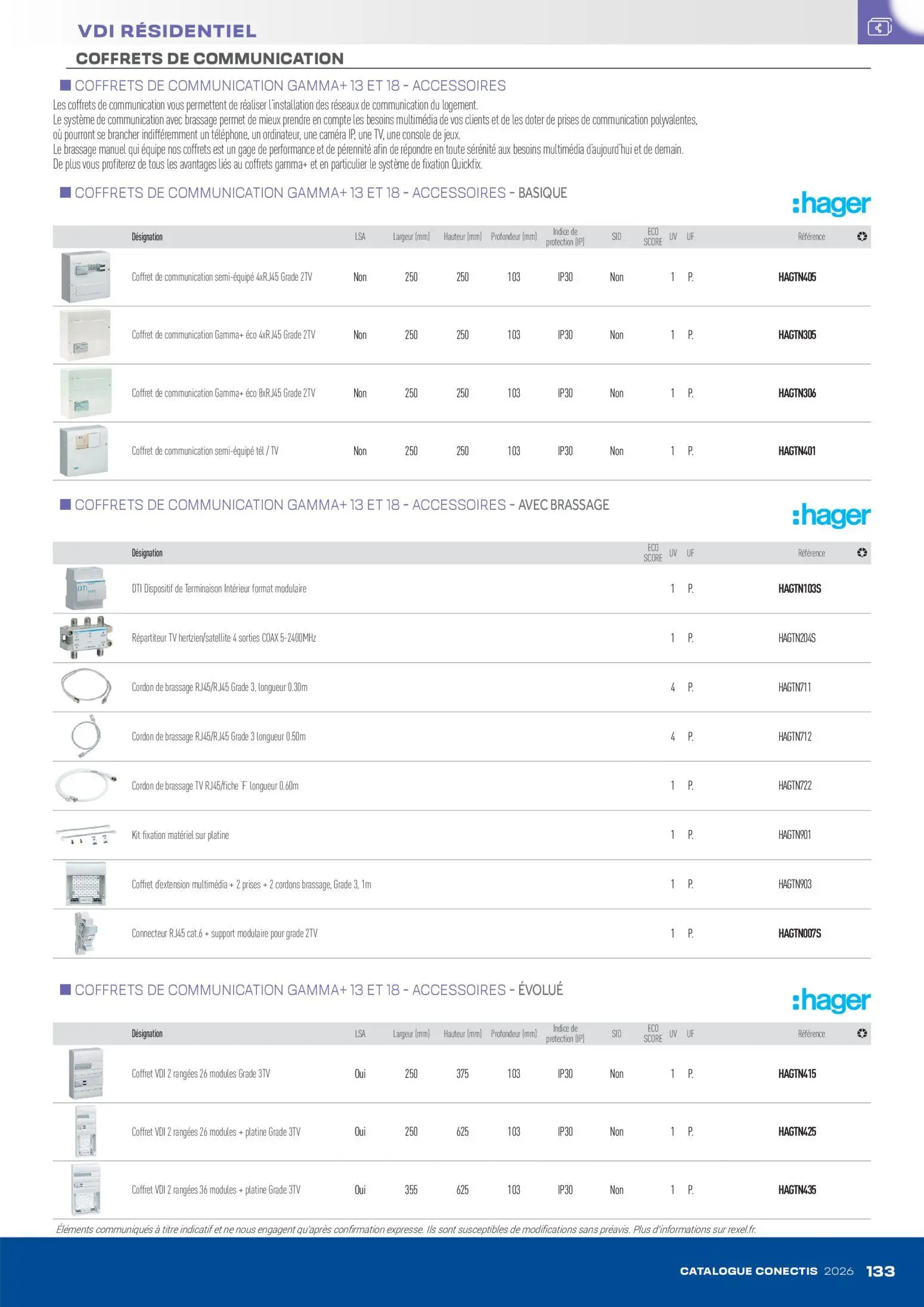  Catalog page 133 image 
