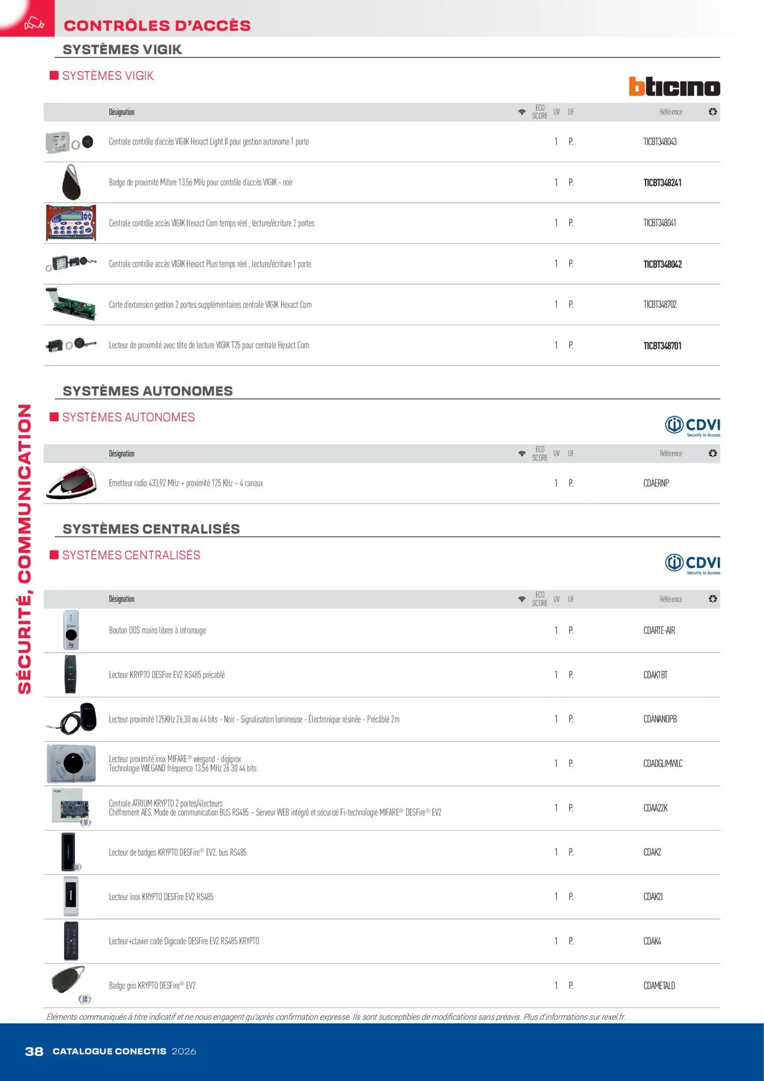  Catalog page 38 image 