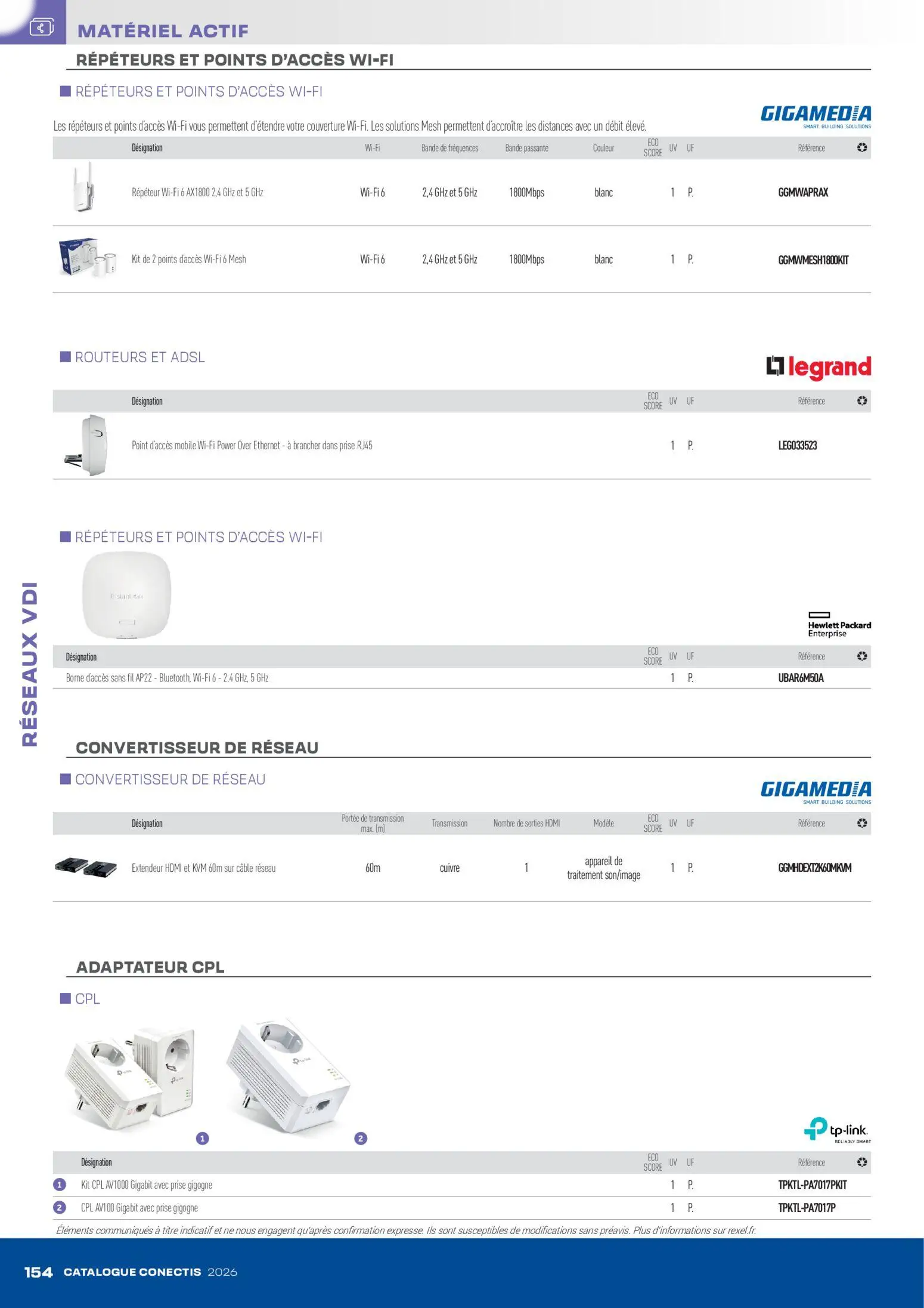  Catalog page 154 image 