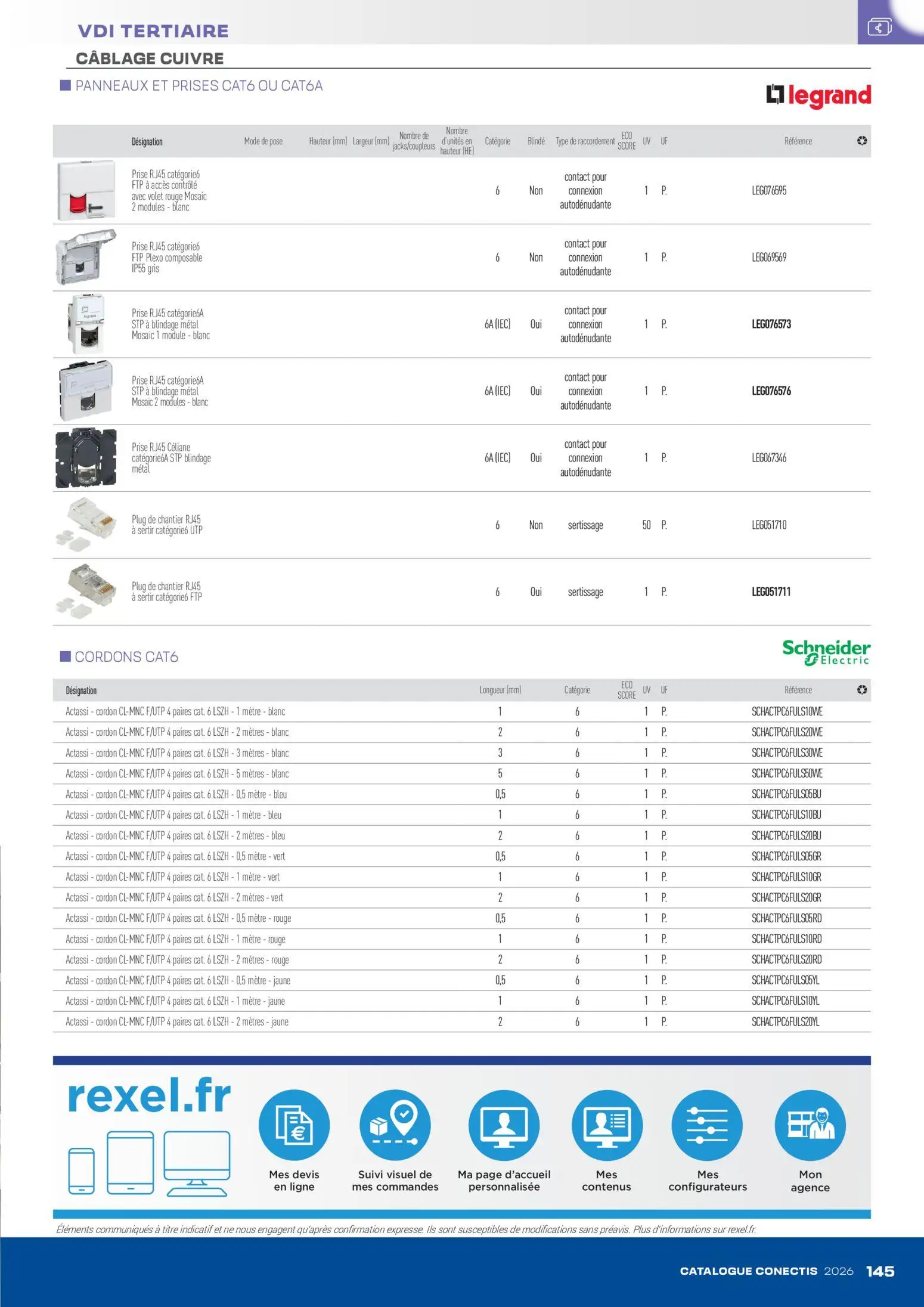  Catalog page 145 image 