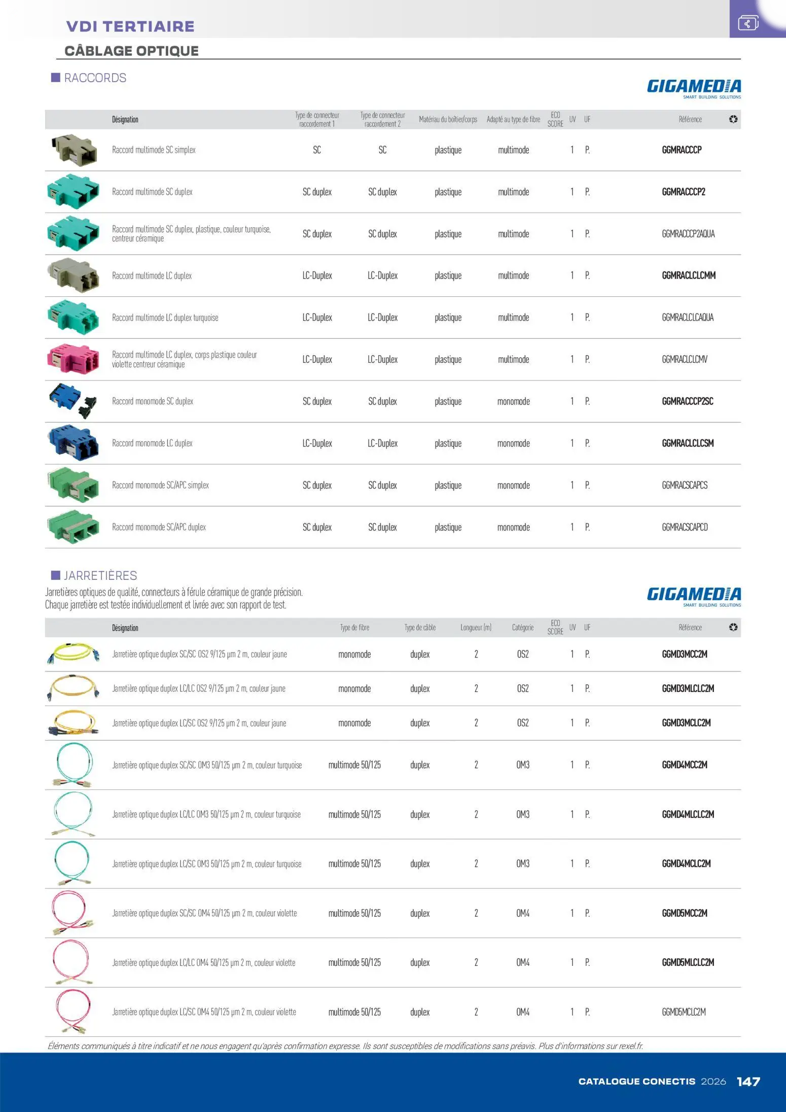  Catalog page 147 image 